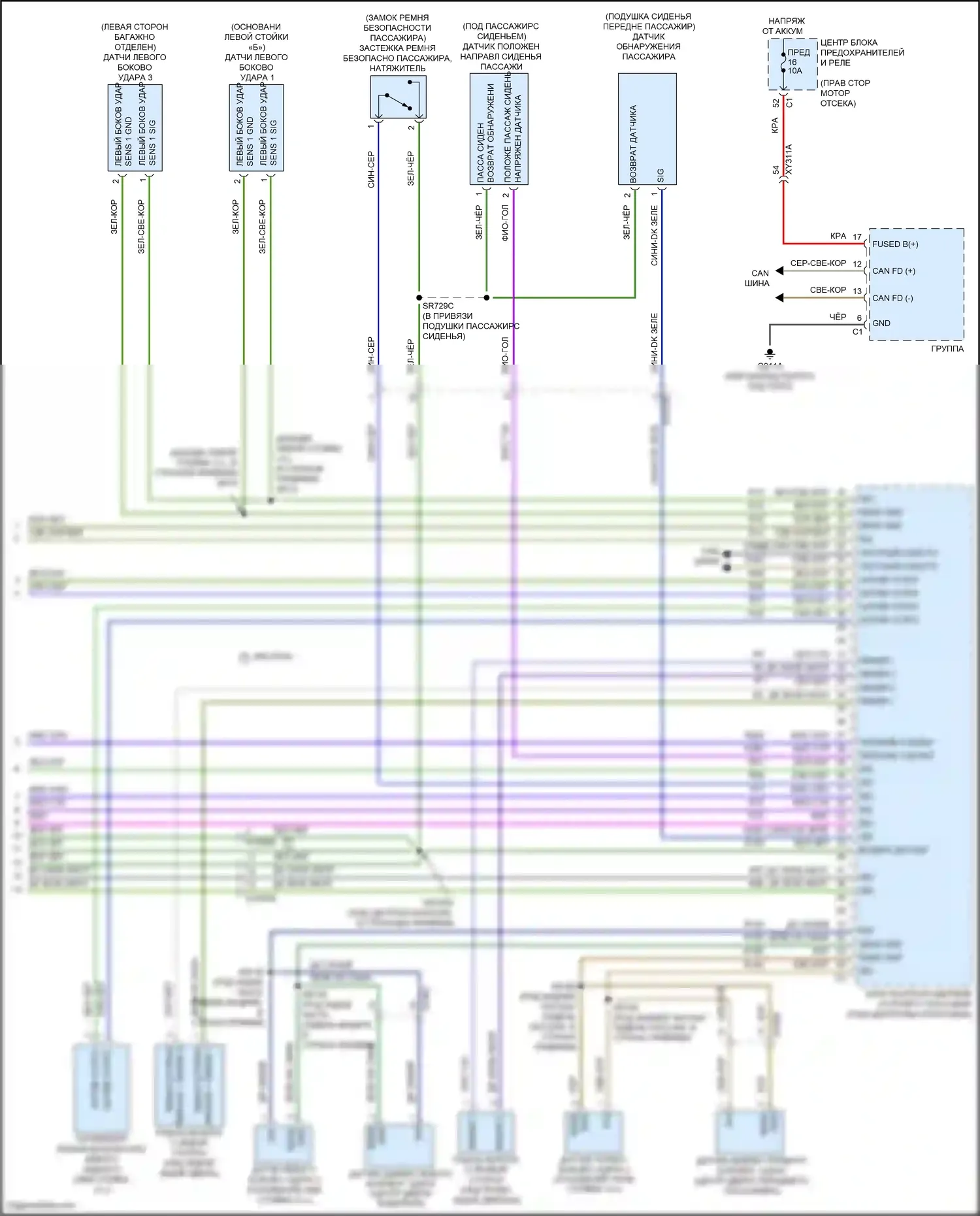 Grand Cherokee Jeep WL (2021-2024): Электросхема подушек безопасности (4 из 4) 