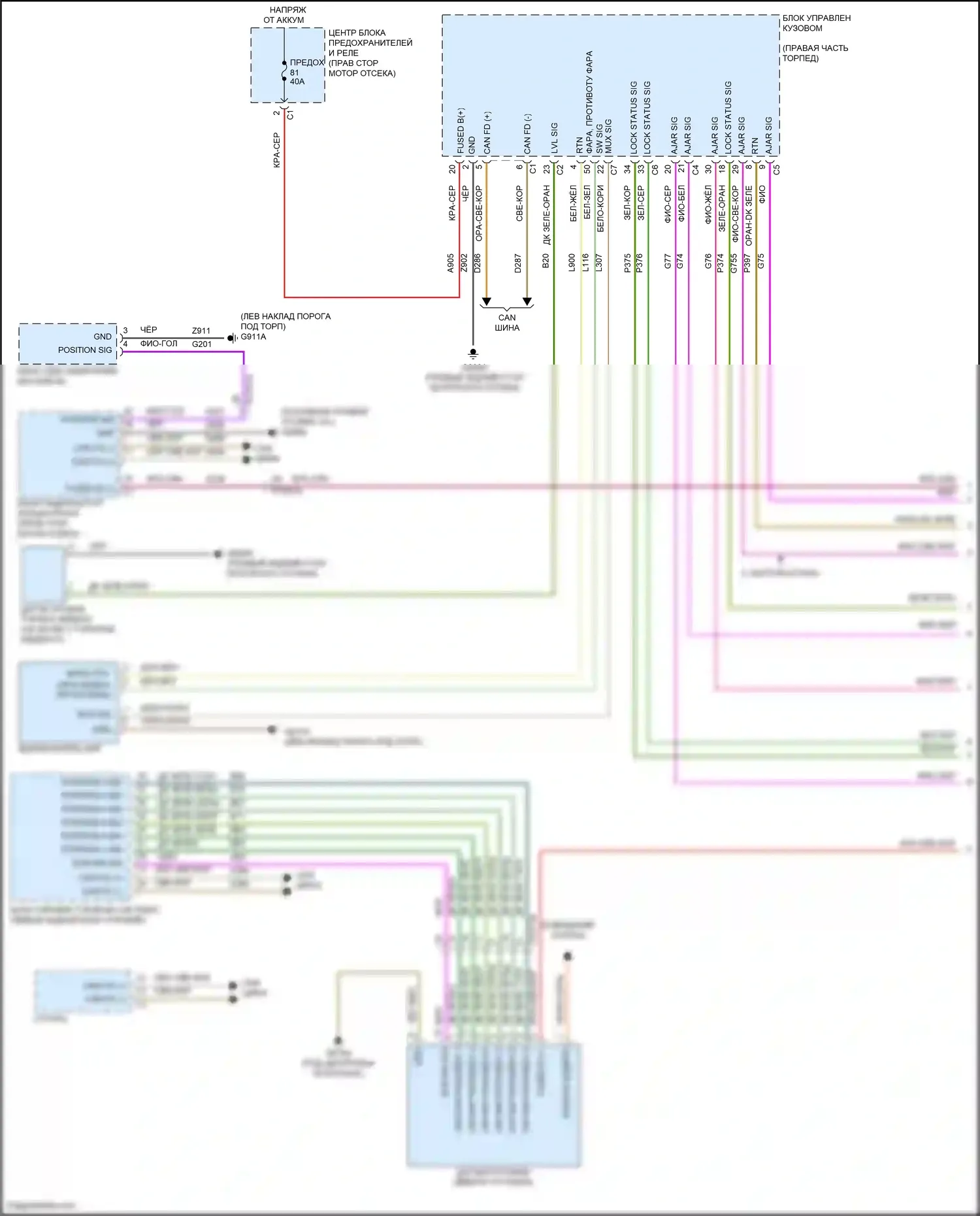 Grand Cherokee Jeep WL (2021-2024): Электросхема помощников водителя (1 из 2) 