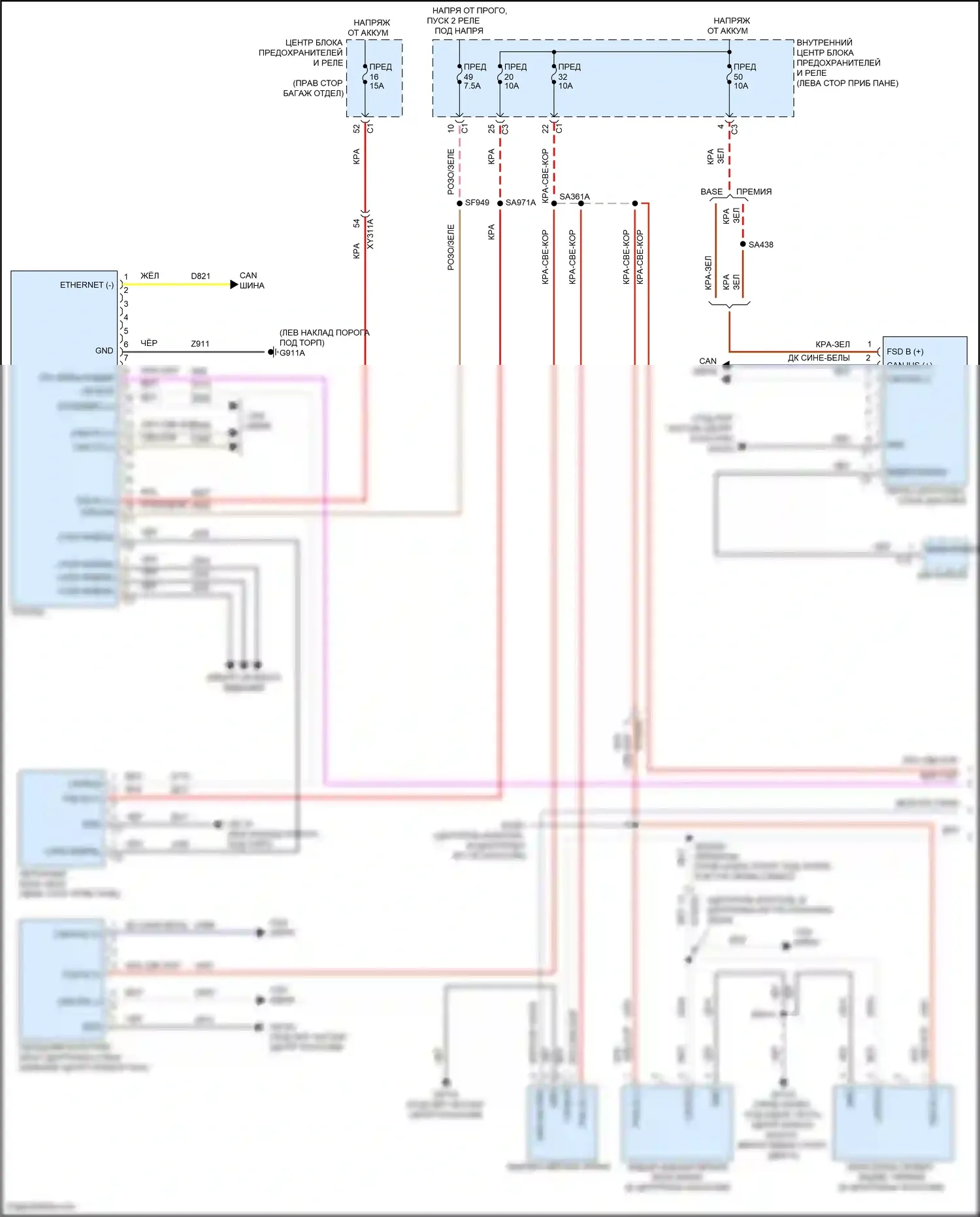 Grand Cherokee Jeep WL (2021-2024): Электросхема приборной панели (1 из 3) 
