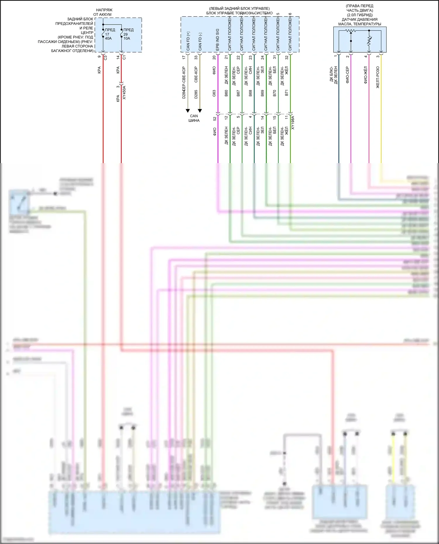Grand Cherokee Jeep WL (2021-2024): Электросхема приборной панели (2 из 3) 