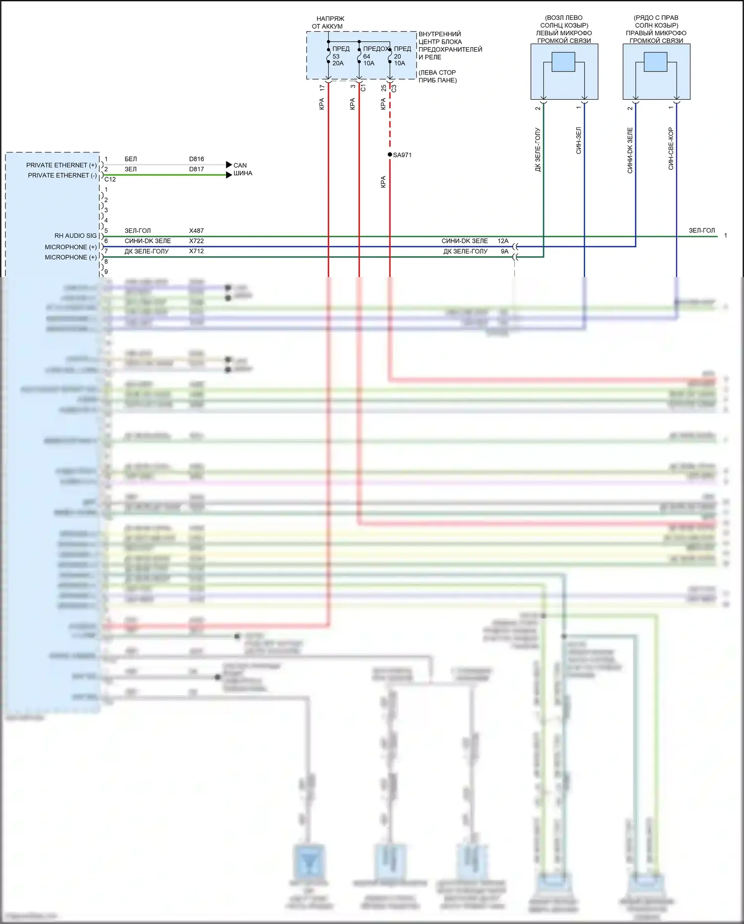 Grand Cherokee Jeep WL (2021-2024): Электросхема навигации, база (1 из 3) 