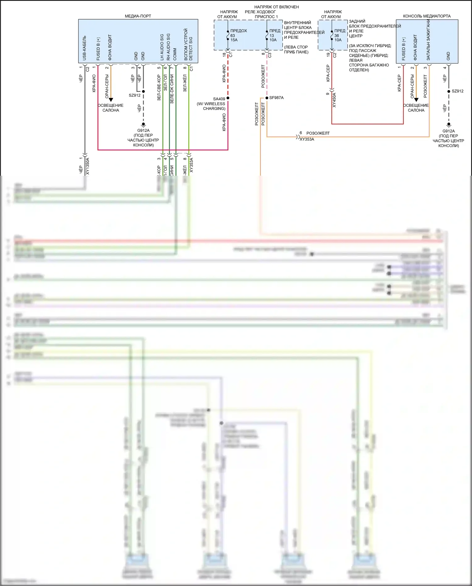 Grand Cherokee Jeep WL (2021-2024): Электросхема навигации, база (3 из 3) 