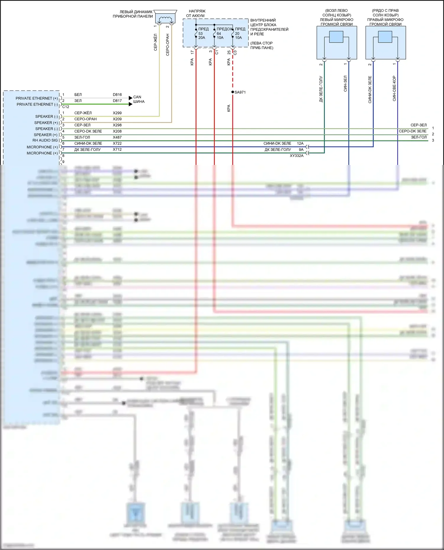 Grand Cherokee Jeep WL (2021-2024): Электросхема навигации, премиум 1 (1 из 3) 