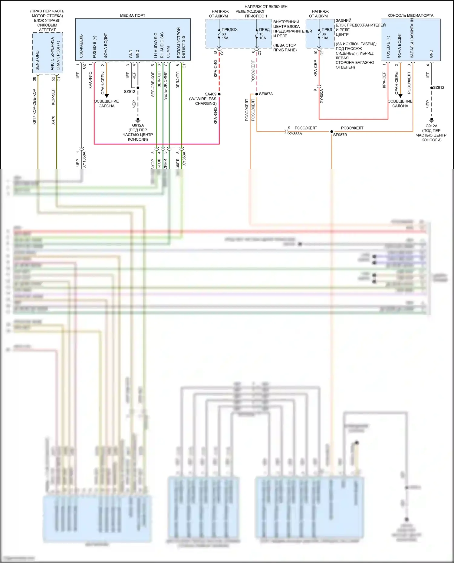 Grand Cherokee Jeep WL (2021-2024): Электросхема навигации, премиум 1 (3 из 3) 