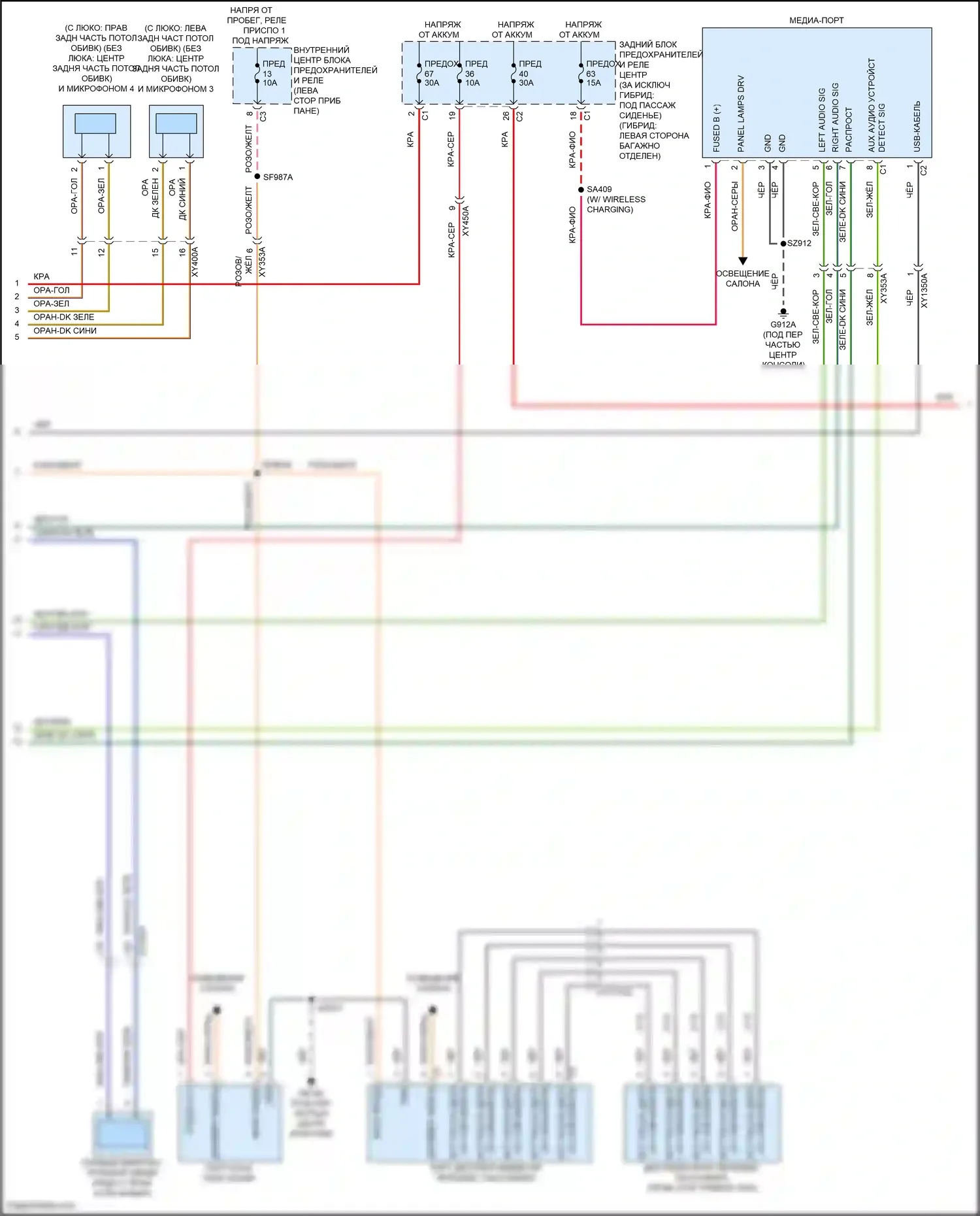 Grand Cherokee Jeep WL (2021-2024): Электросхема навигации, премиум 2 (2 из 4) 