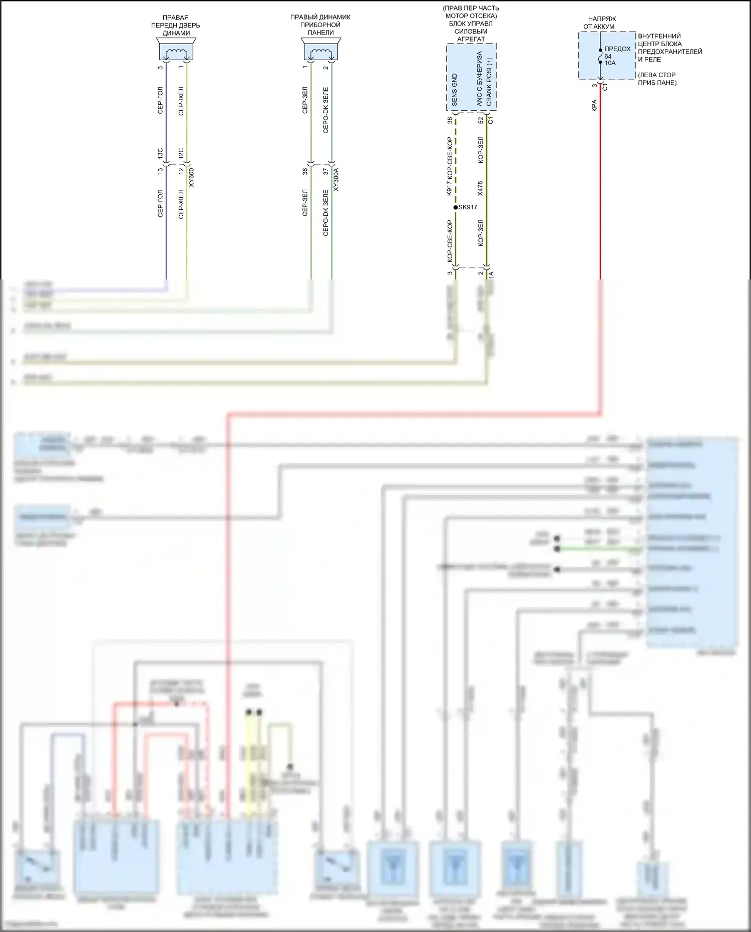 Grand Cherokee Jeep WL (2021-2024): Электросхема навигации, премиум 2 (4 из 4) 