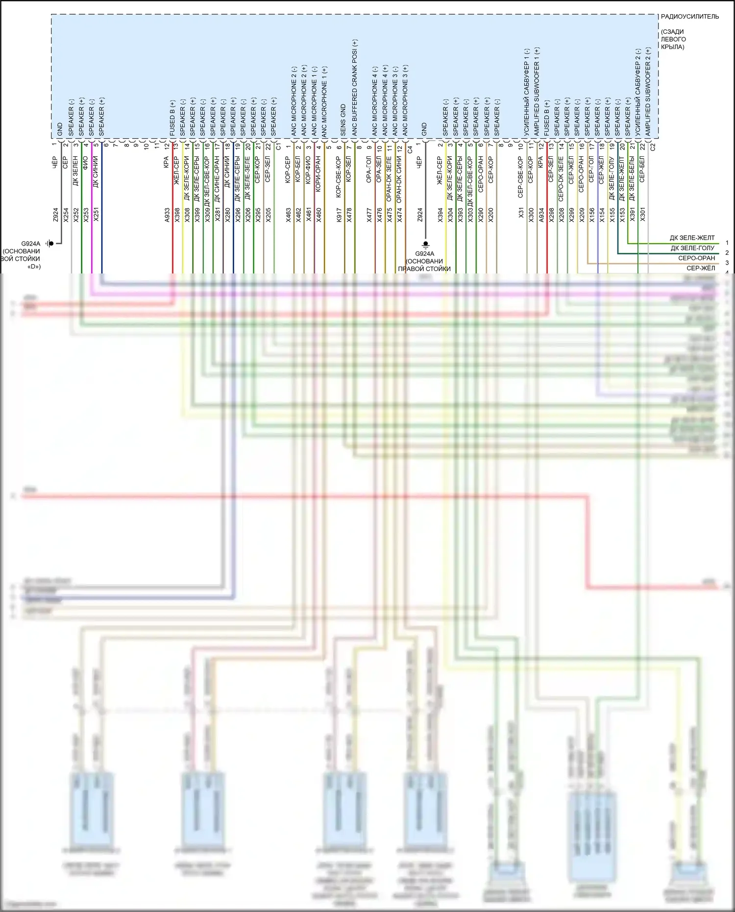 Grand Cherokee Jeep WL (2021-2024): Электросхема навигации, премиум 3 (3 из 4) 
