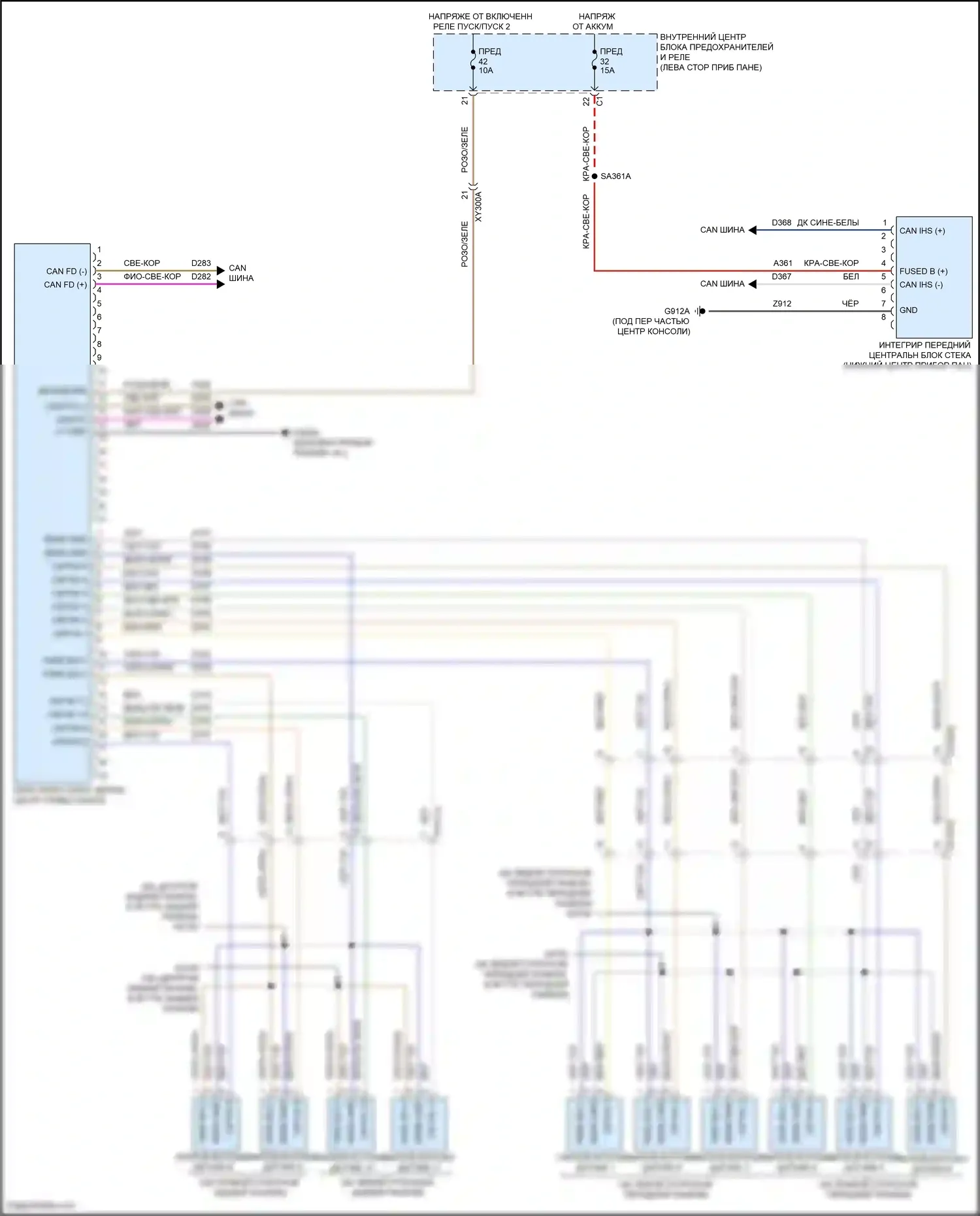 Grand Cherokee Jeep WL (2021-2024): Электросхема парктроника, базовая 