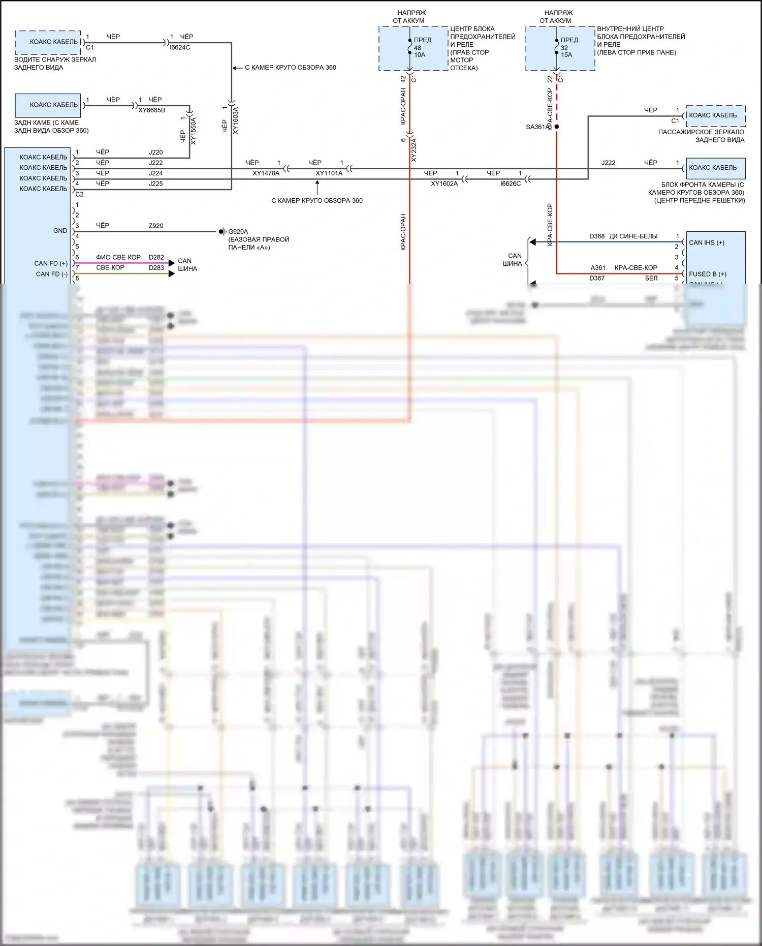 Grand Cherokee Jeep WL (2021-2024): Электросхема парктроника, премиум 