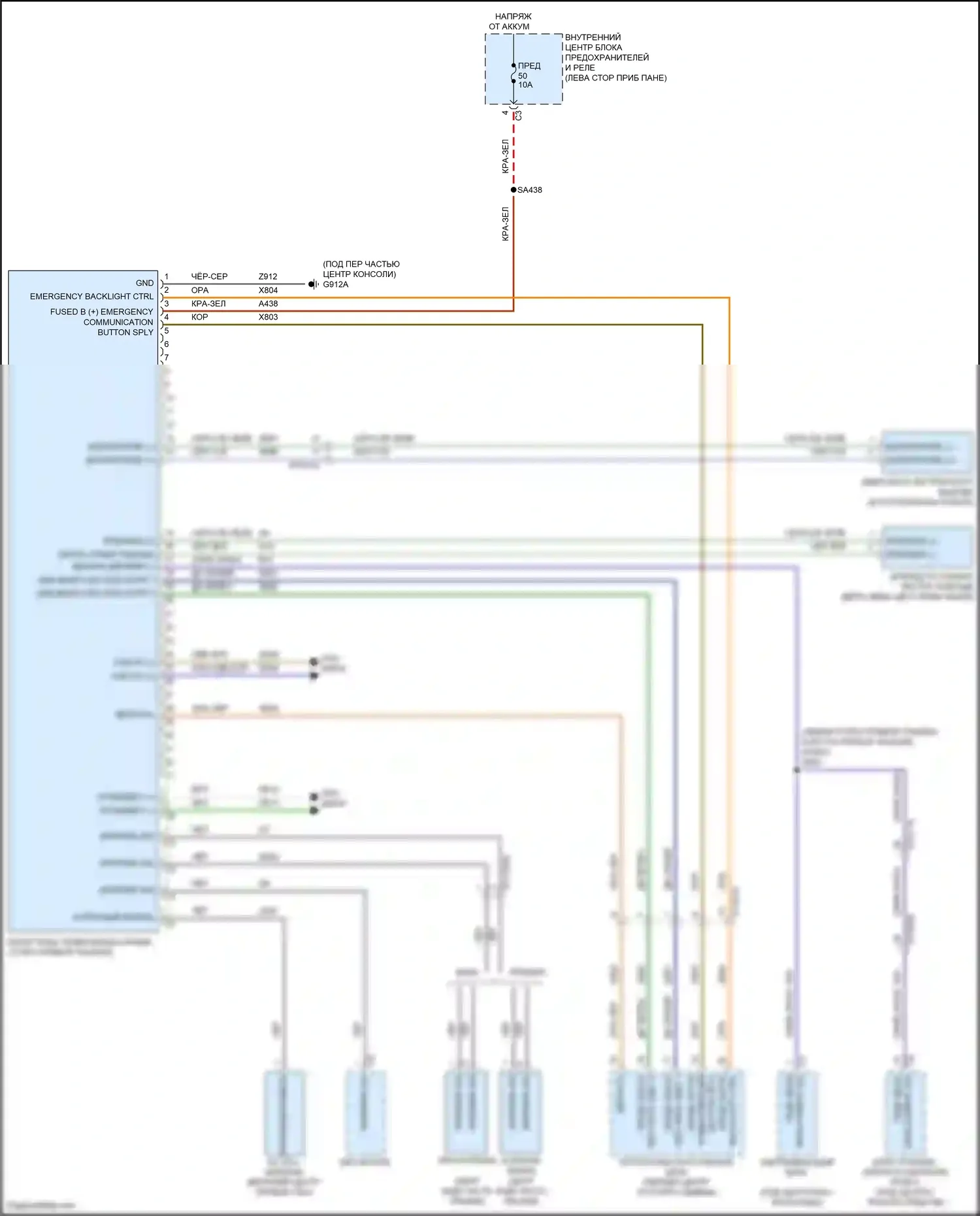 Grand Cherokee Jeep WL (2021-2024): Электросхема телематики 