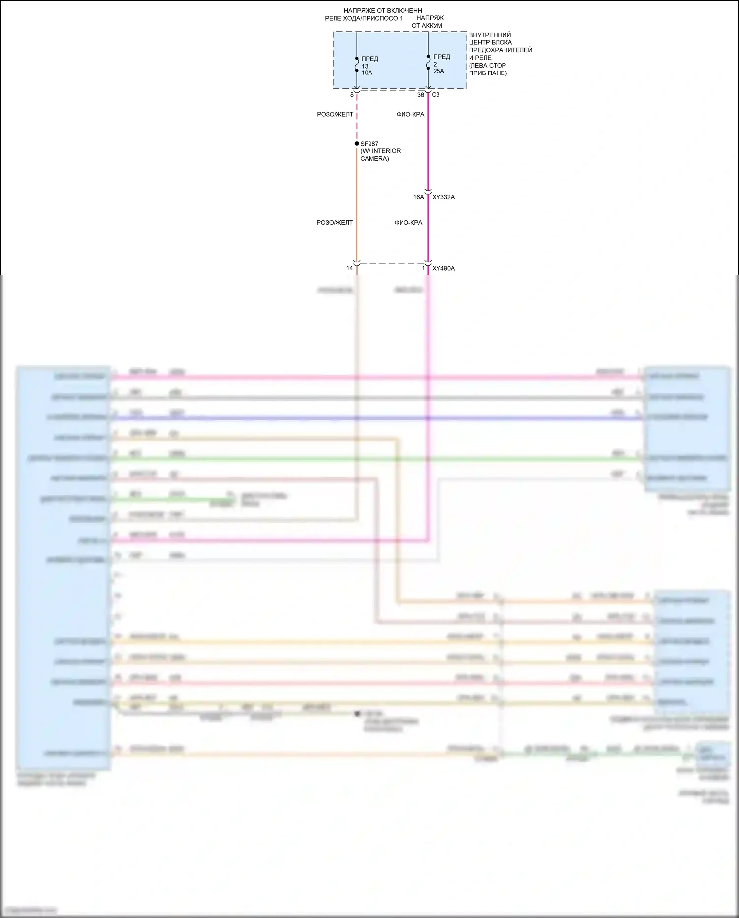 Grand Cherokee Jeep WL (2021-2024): Электросхема люка двойной панели 