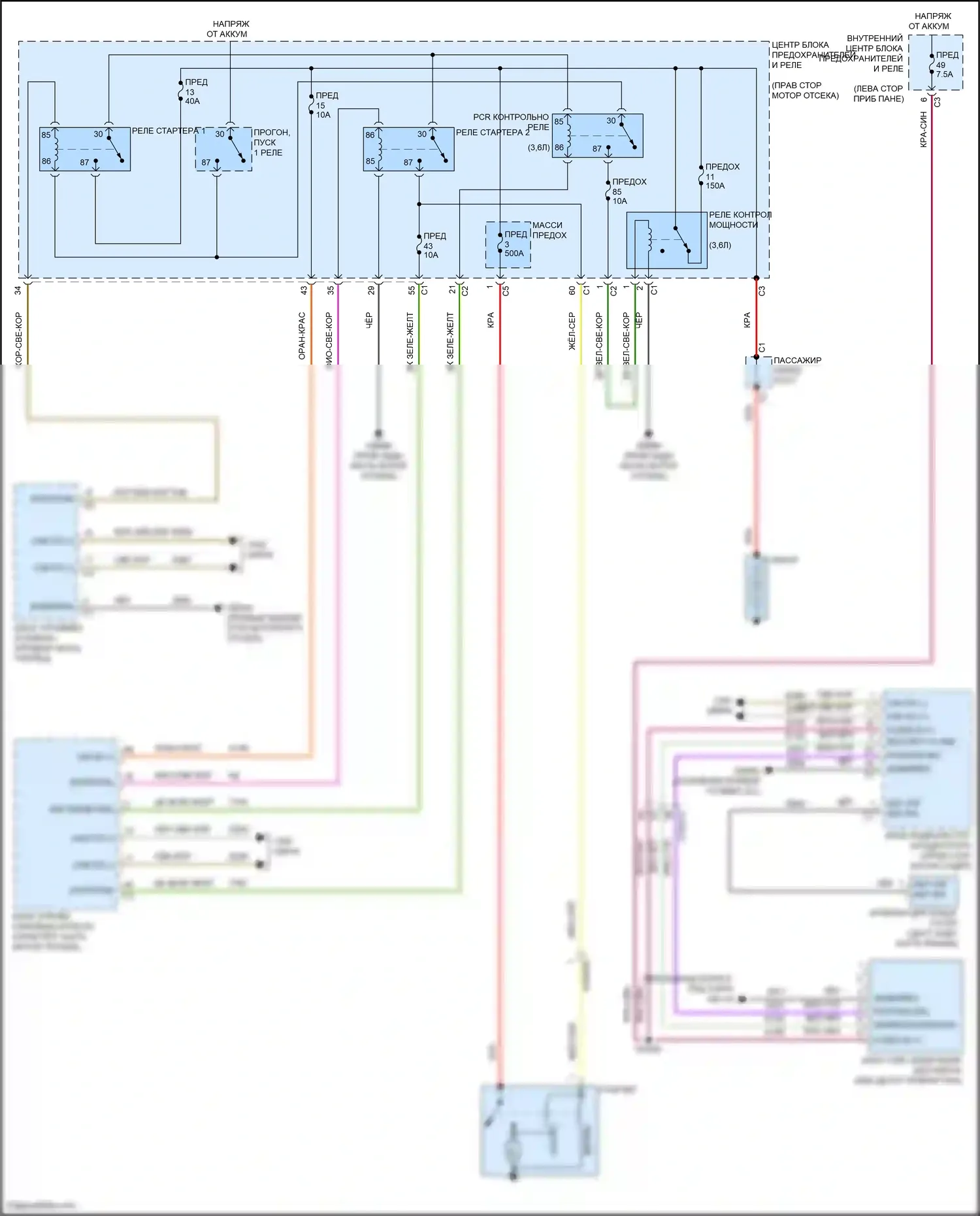 Grand Cherokee Jeep WL (2021-2024): Электросхема стартера 