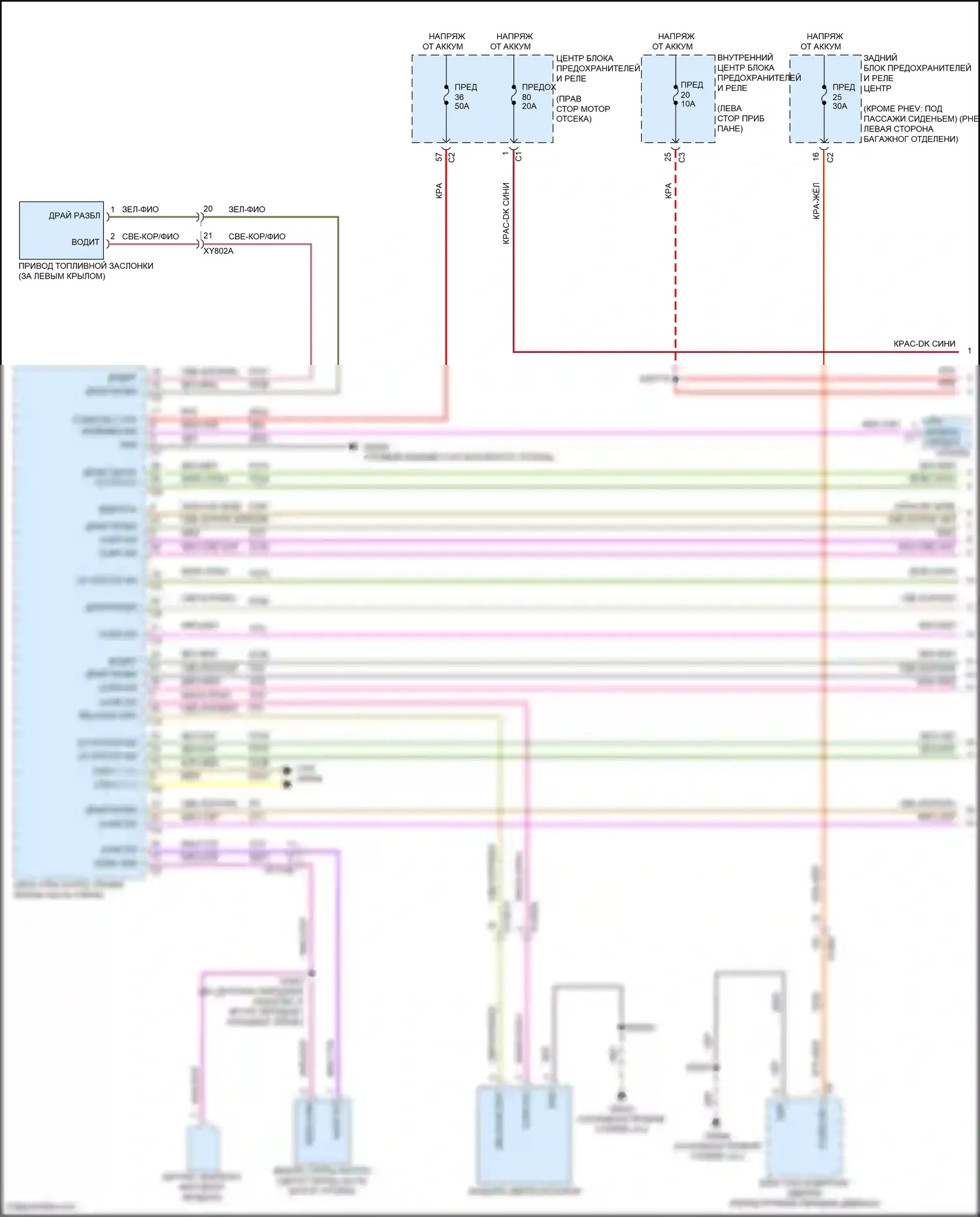 Grand Cherokee Jeep WL (2021-2024): Электросхема центрального замка (1 из 3) 