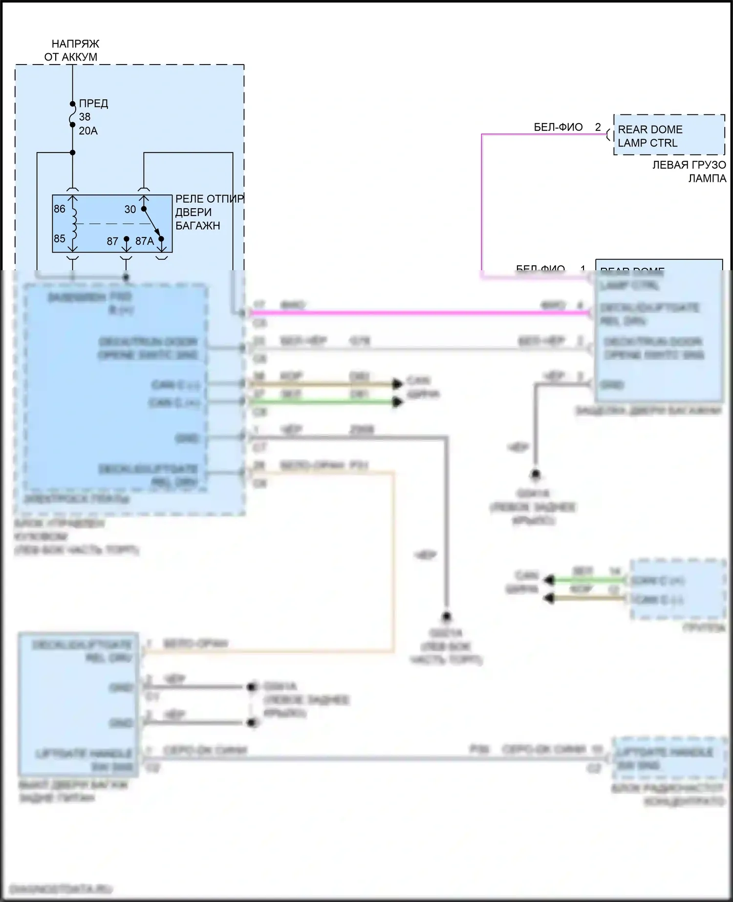 Renegade Jeep I рестайлинг (2018-2024): Электросхема разблокировки крышки палубы 