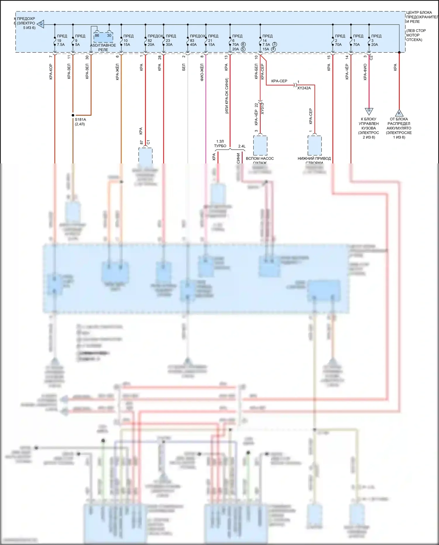 Renegade Jeep I рестайлинг (2018-2024): Электросхема блока предохранителей реле (6 из 6) 