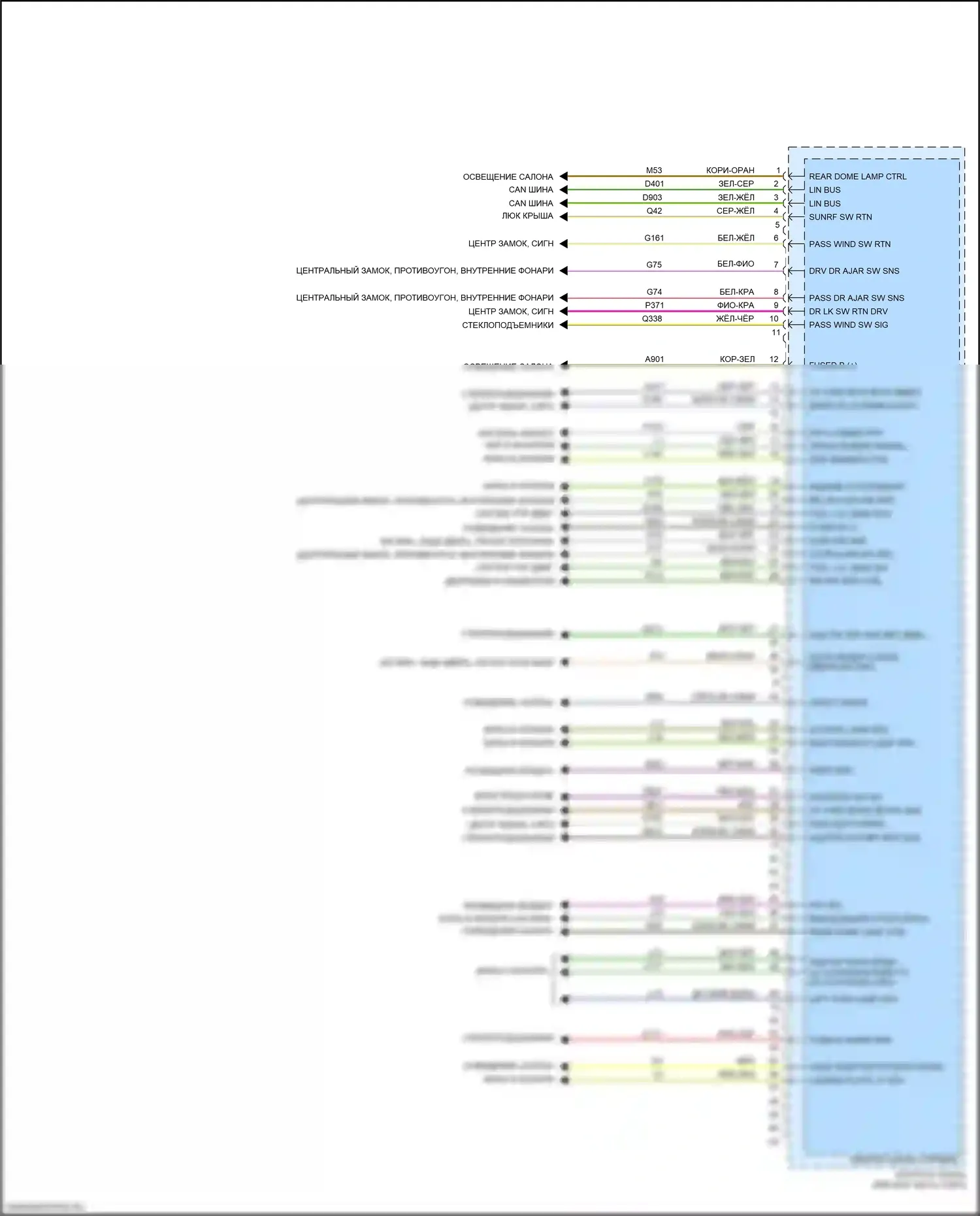 Renegade Jeep I рестайлинг (2018-2024): Электросхема блоков управления кузовом (3 из 4) 