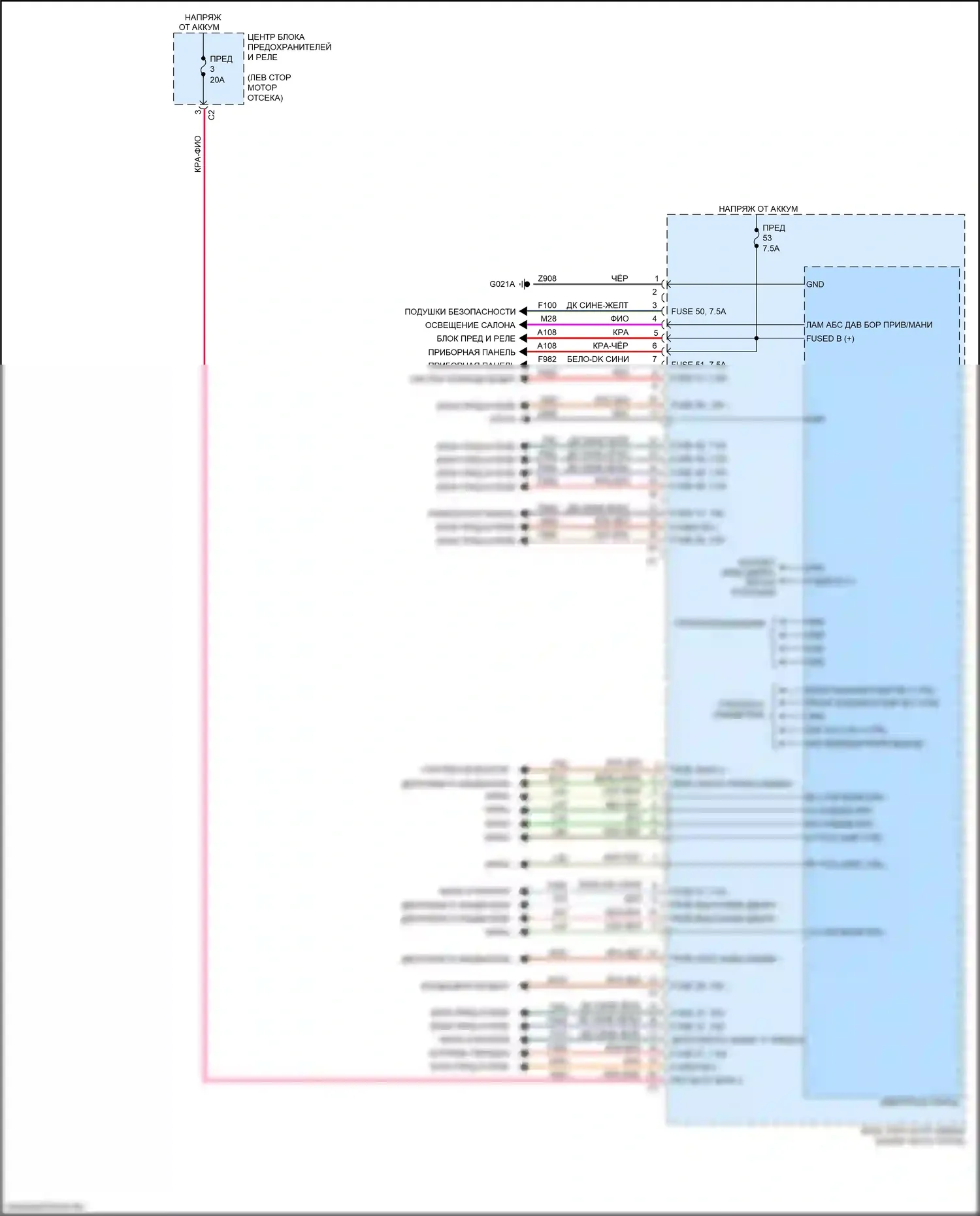 Renegade Jeep I рестайлинг (2018-2024): Электросхема блоков управления кузовом (4 из 4) 