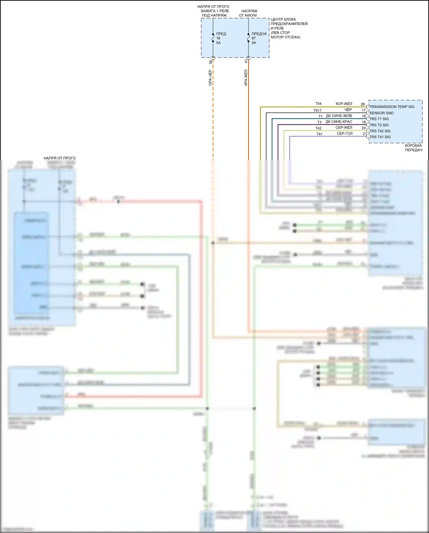 Renegade Jeep I рестайлинг (2018-2024): Электросхема блокировки селектора 
