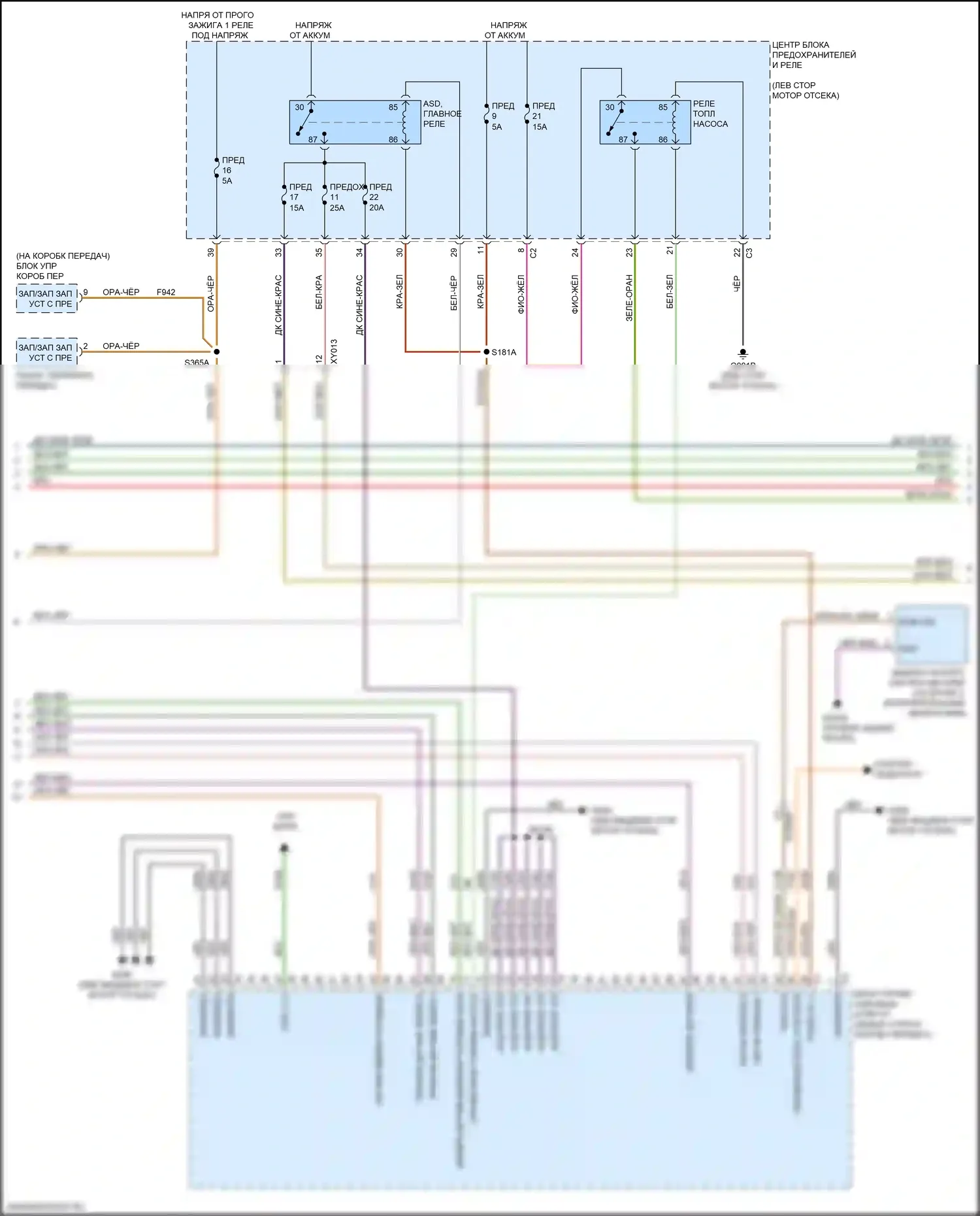 Renegade Jeep I рестайлинг (2018-2024): Электросхема двигателя 2.4л (2 из 6) 