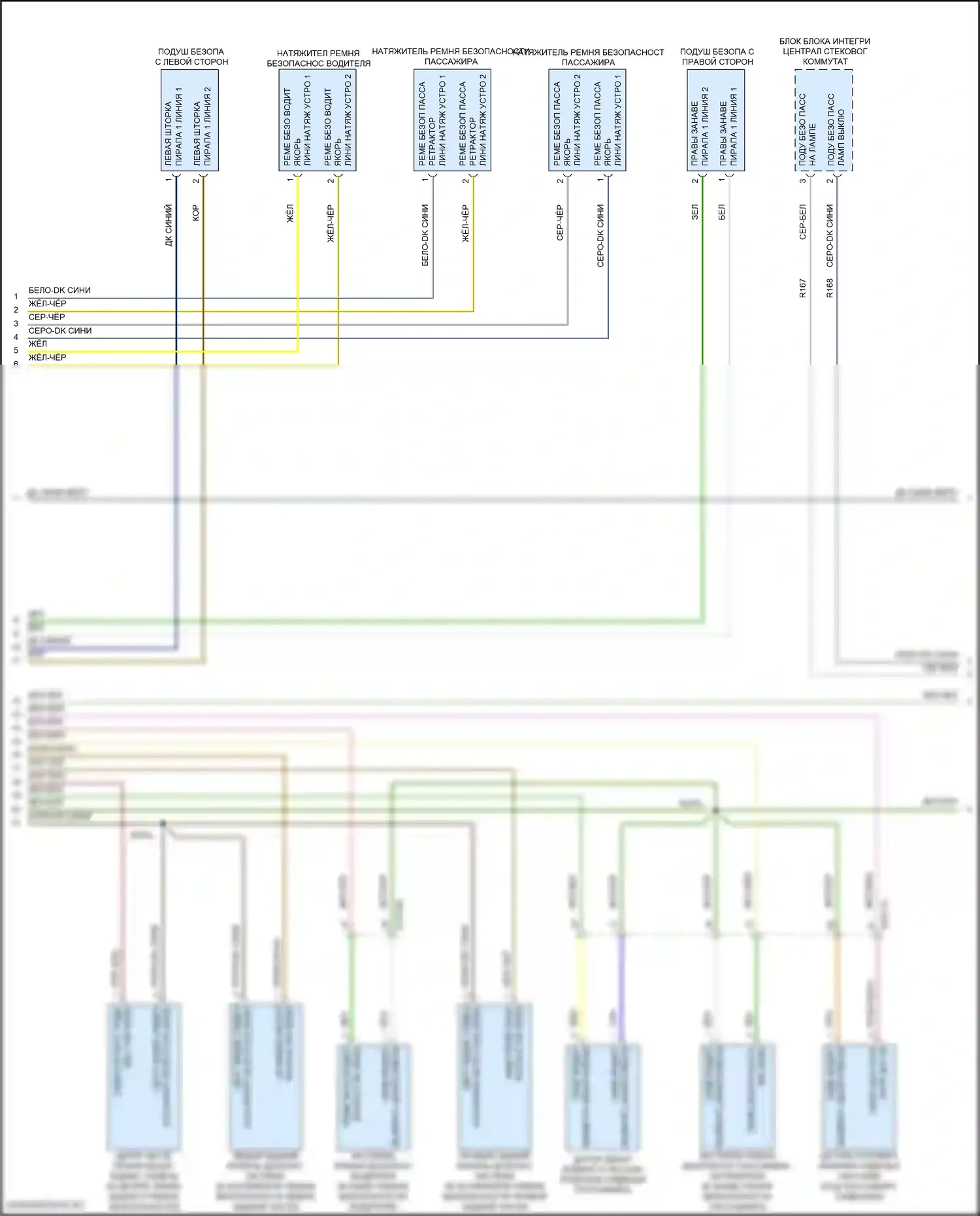 Renegade Jeep I рестайлинг (2018-2024): Электросхема подушек безопасности (2 из 3) 