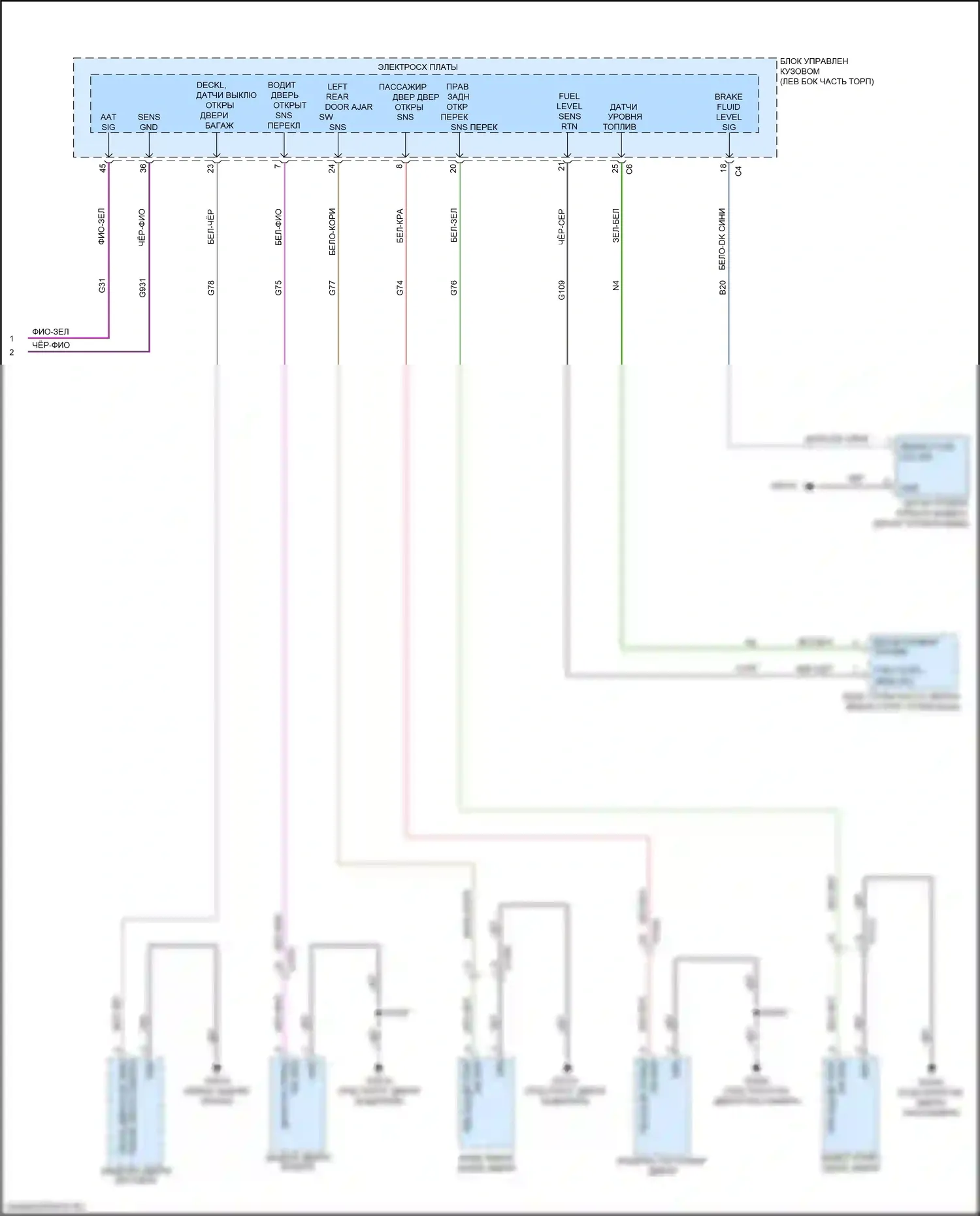 Renegade Jeep I рестайлинг (2018-2024): Электросхема приборной панели (2 из 2) 