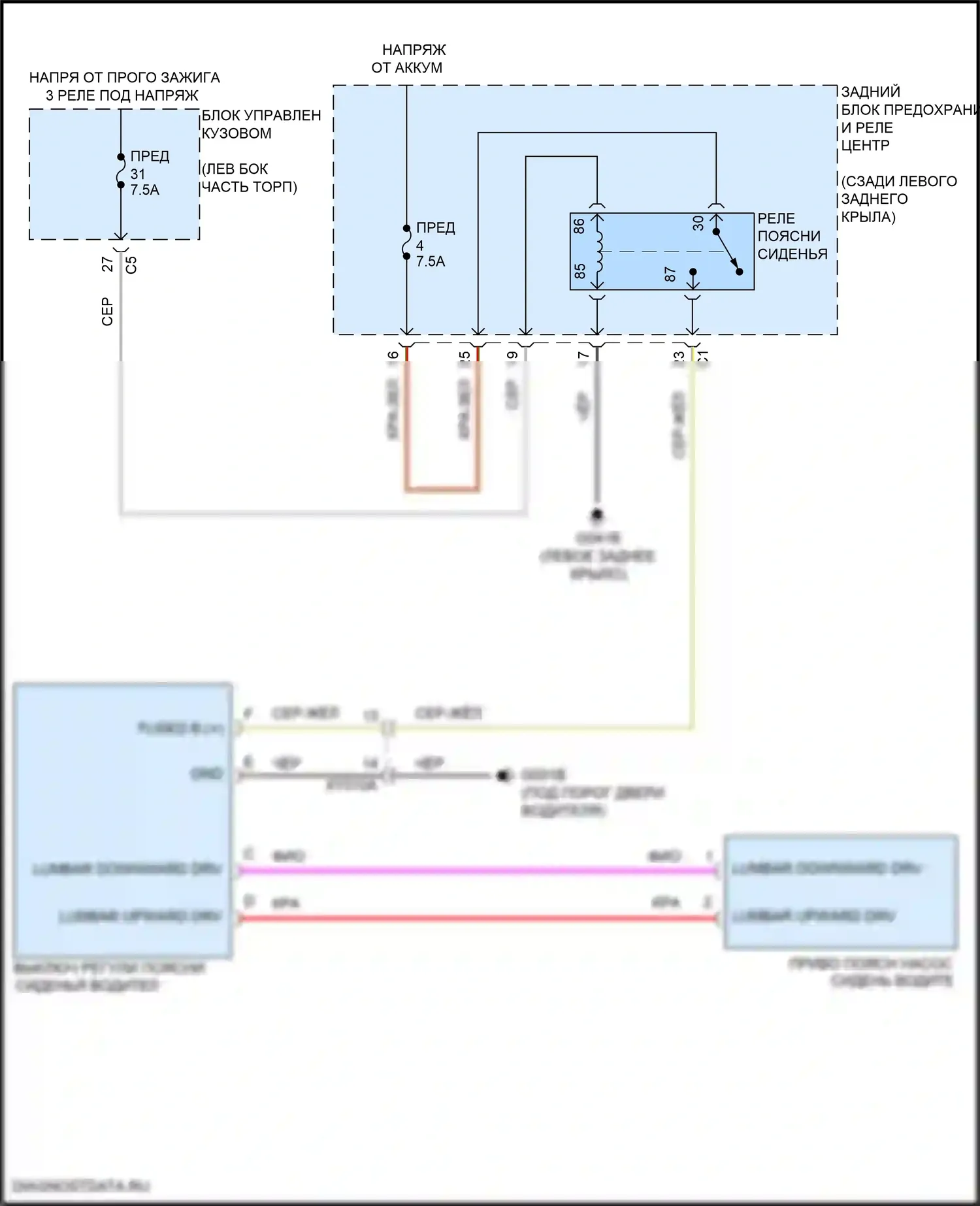 Renegade Jeep I рестайлинг (2018-2024): Поясничная электросхема водителя, базовая 