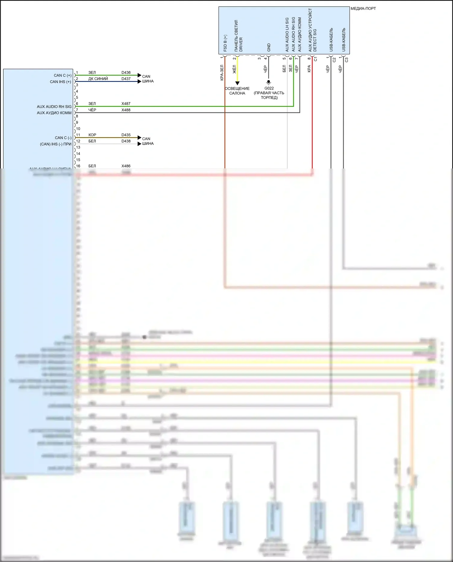 Renegade Jeep I рестайлинг (2018-2024): Электросхема навигации, база (1 из 2) 
