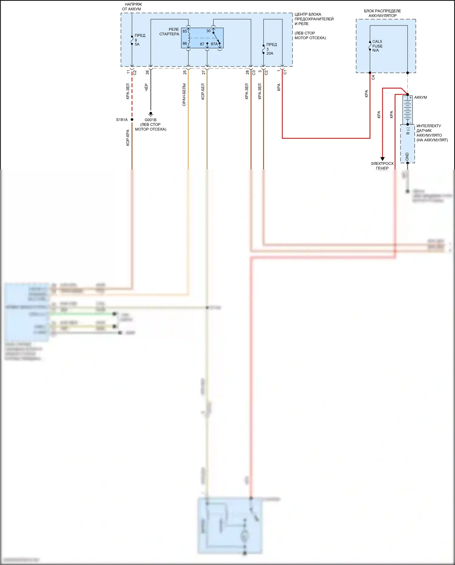Renegade Jeep I рестайлинг (2018-2024): 2.4l, электросхема стартера (1 из 2) 