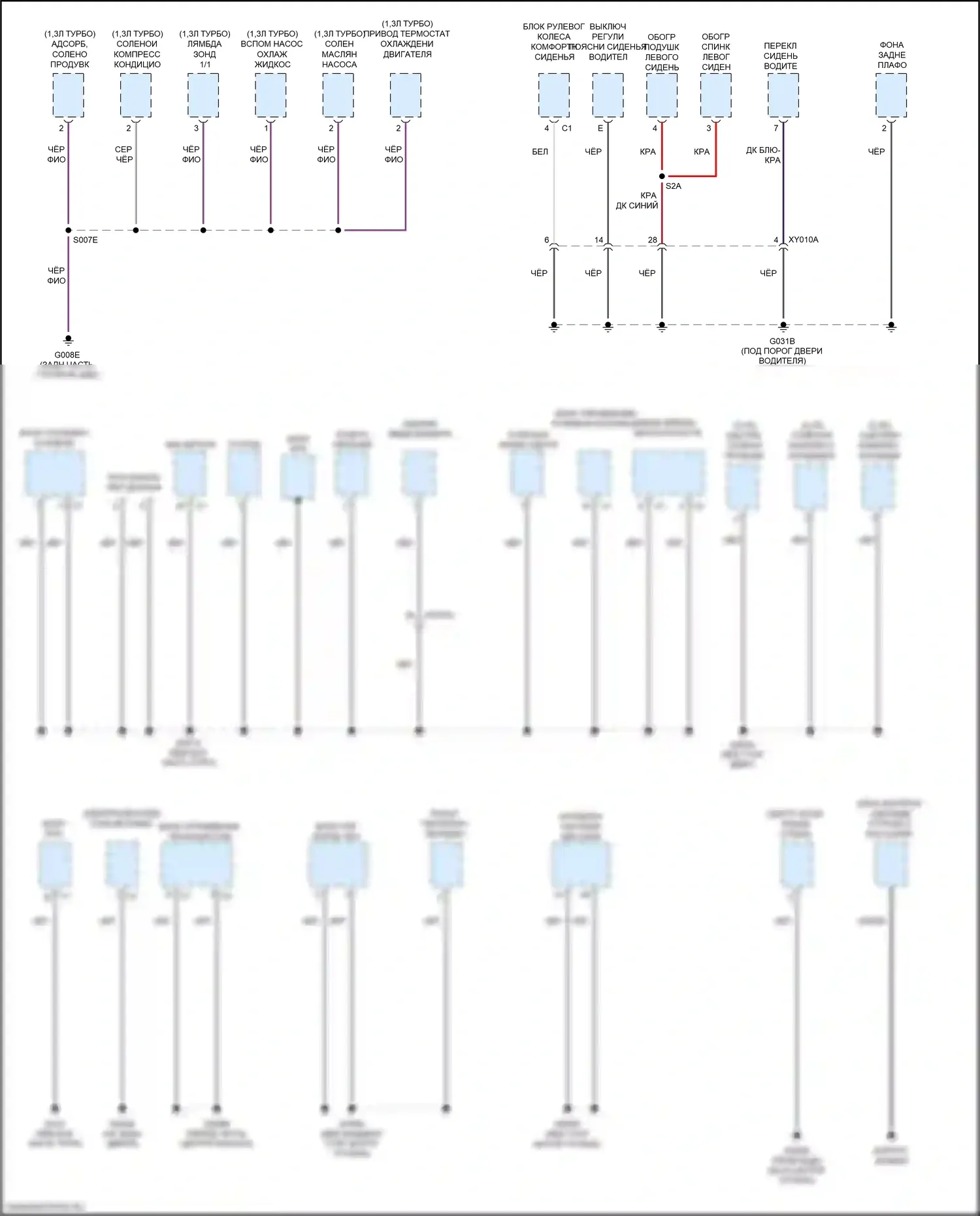 Renegade Jeep I рестайлинг (2018-2024): Электросхема точек подключения масс (4 из 4) 