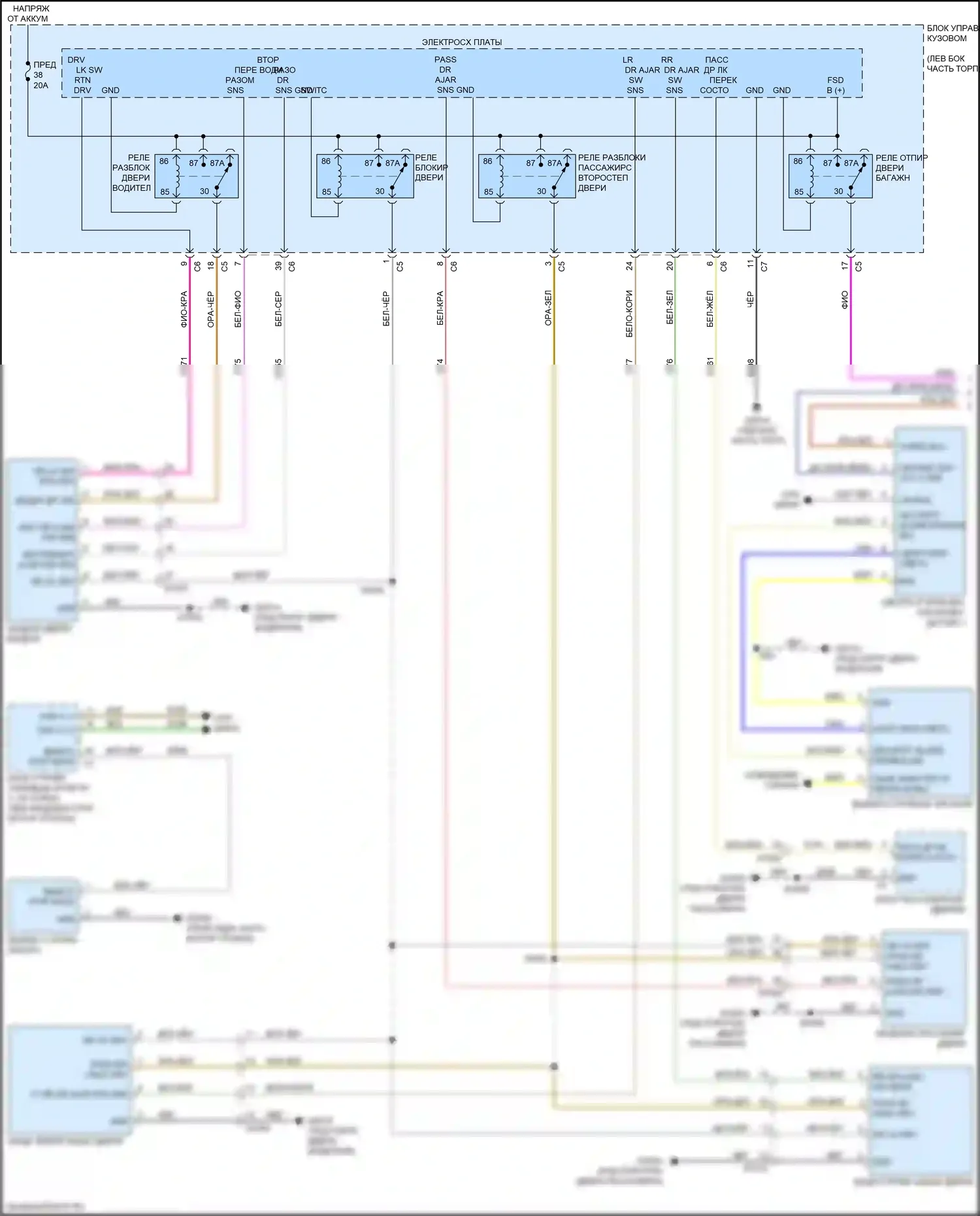 Renegade Jeep I рестайлинг (2018-2024): Электросхема центрального замка (1 из 2) 