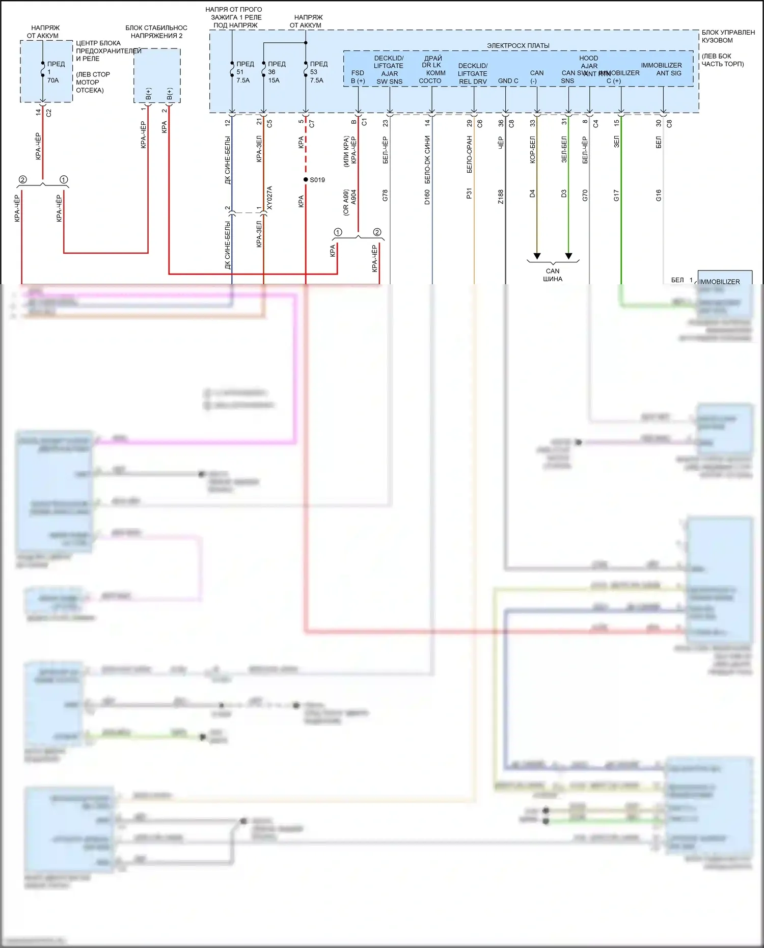 Renegade Jeep I рестайлинг (2018-2024): Электросхема центрального замка (2 из 2) 