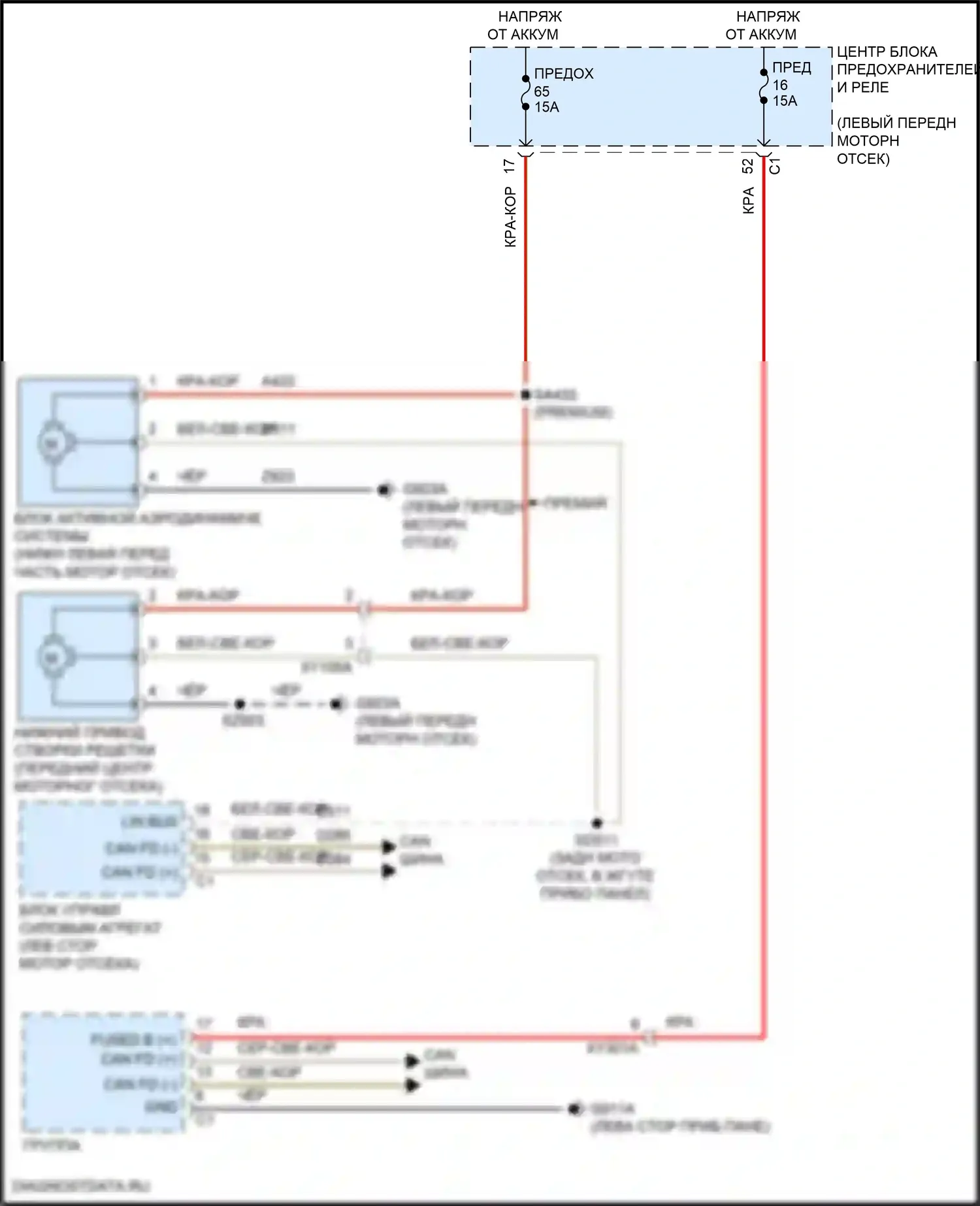 Wagoneer Jeep WS (2021-2024): Электросхема активных управление кузовом и подвеской 