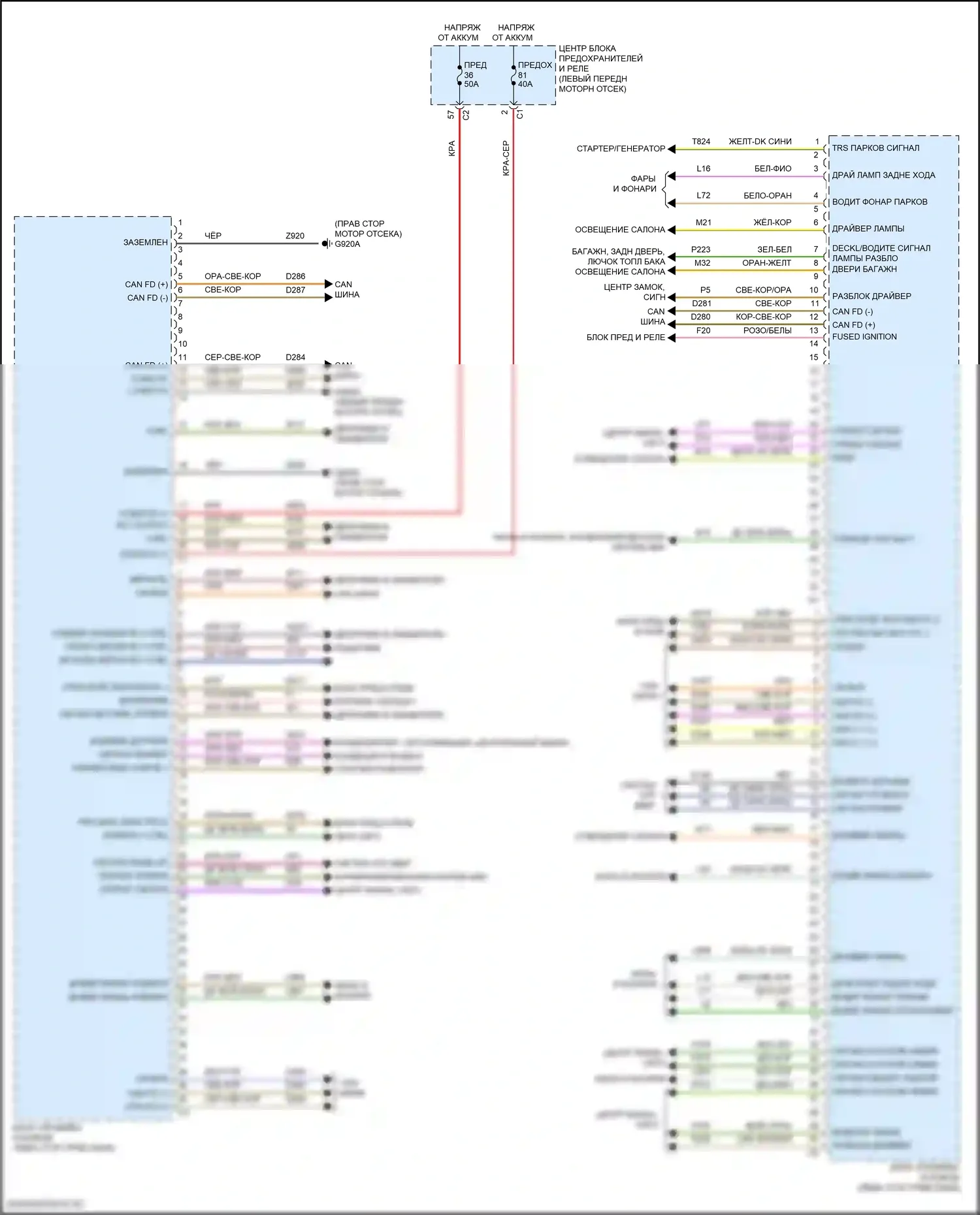 Wagoneer Jeep WS (2021-2024): Электросхема блоков управления кузовом (1 из 2) 