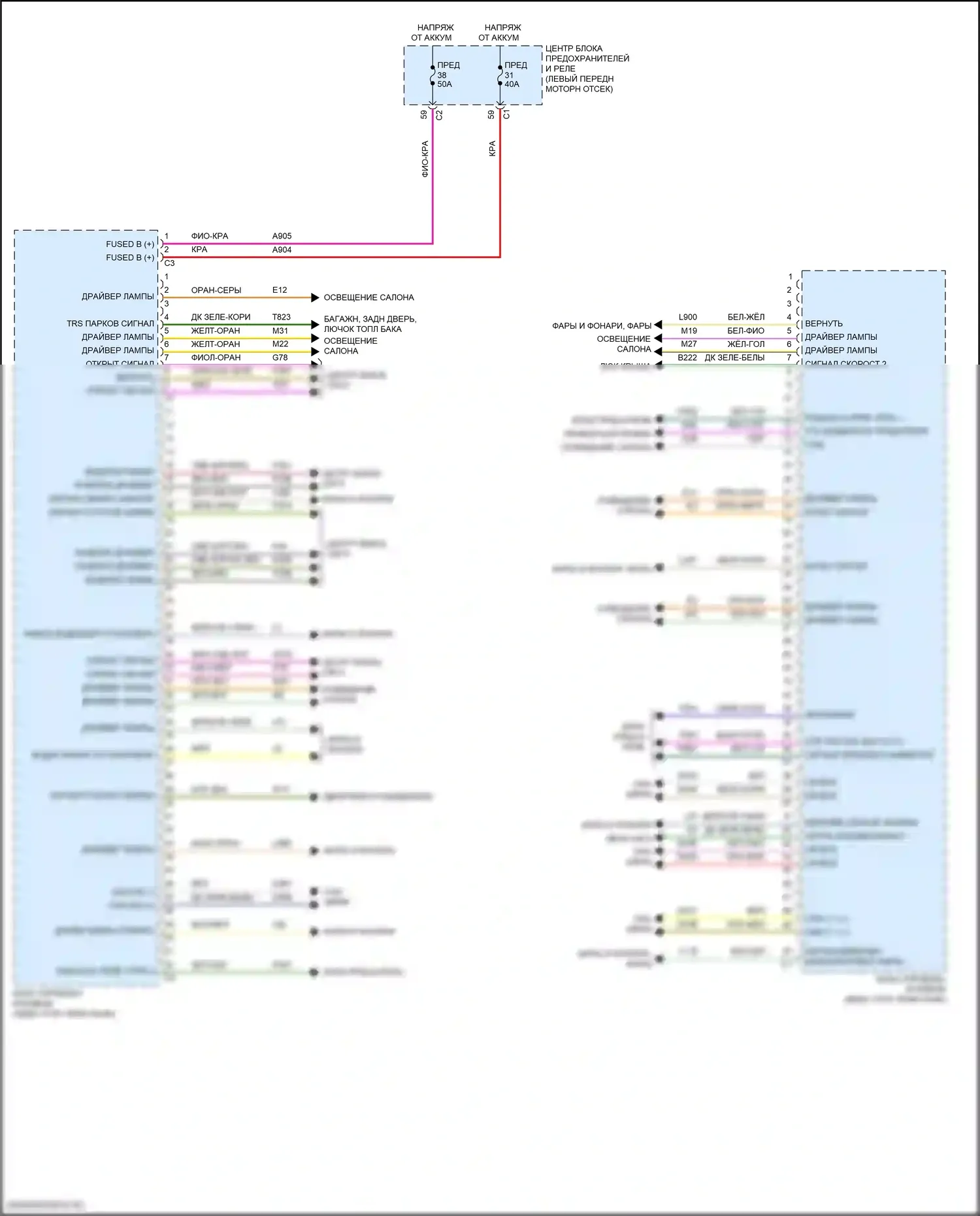 Wagoneer Jeep WS (2021-2024): Электросхема блоков управления кузовом (2 из 2) 