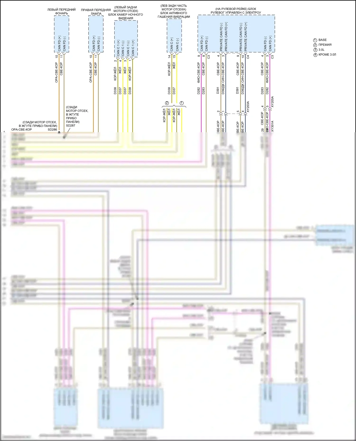 Wagoneer Jeep WS (2021-2024): Can шина электросхема (11 из 11) 