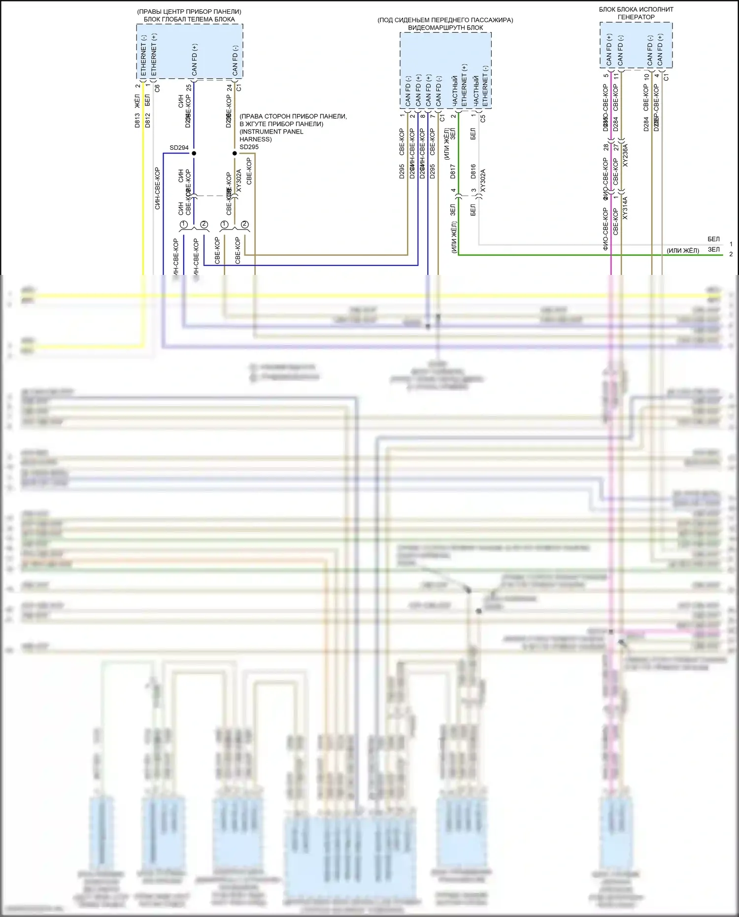 Wagoneer Jeep WS (2021-2024): Can шина электросхема (3 из 11) 