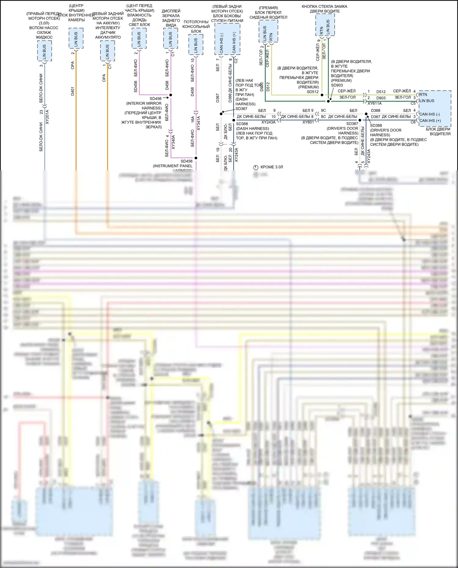 Wagoneer Jeep WS (2021-2024): Can шина электросхема (8 из 11) 