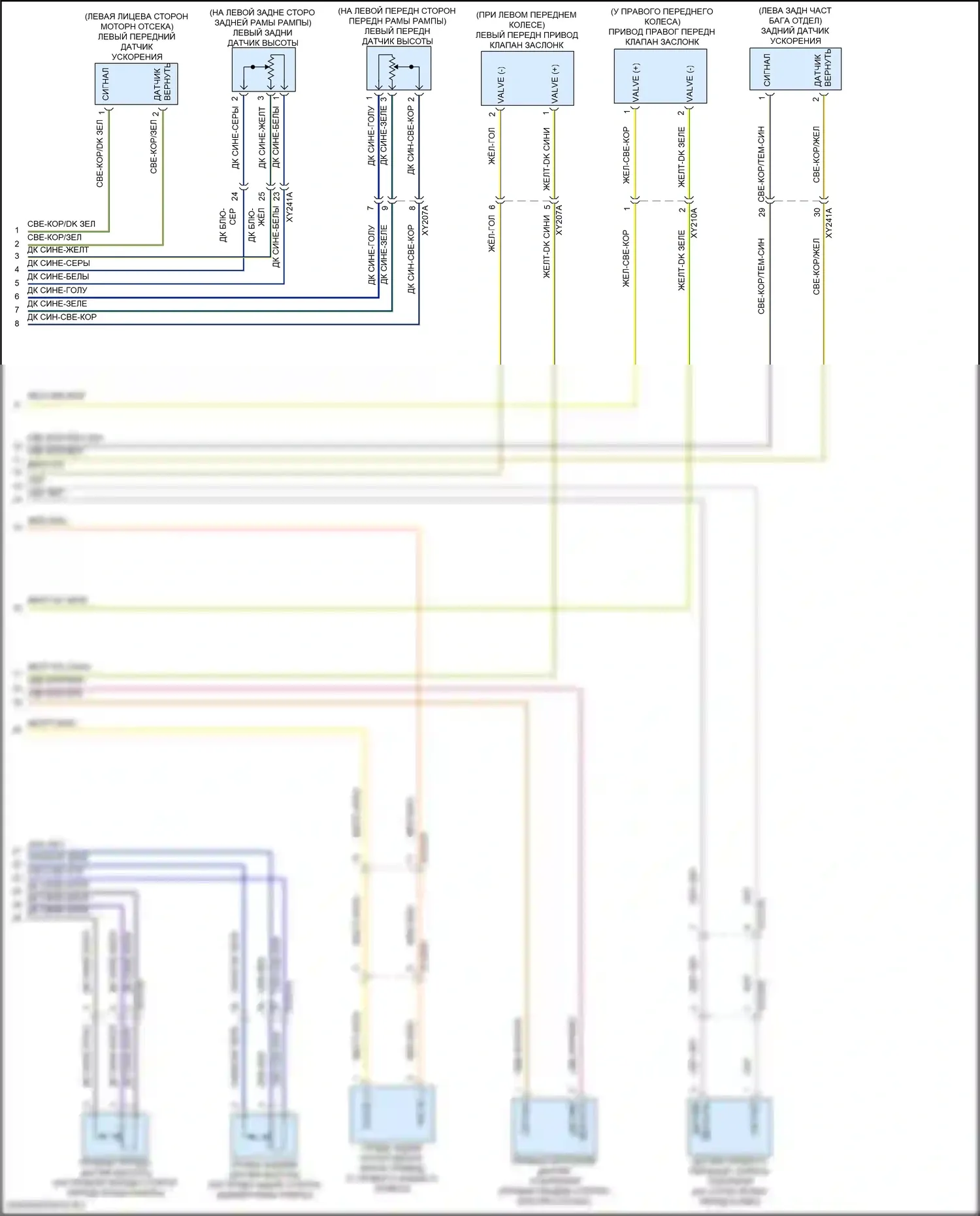Wagoneer Jeep WS (2021-2024): Электрическая электросхема пневмоподвески (2 из 2) 