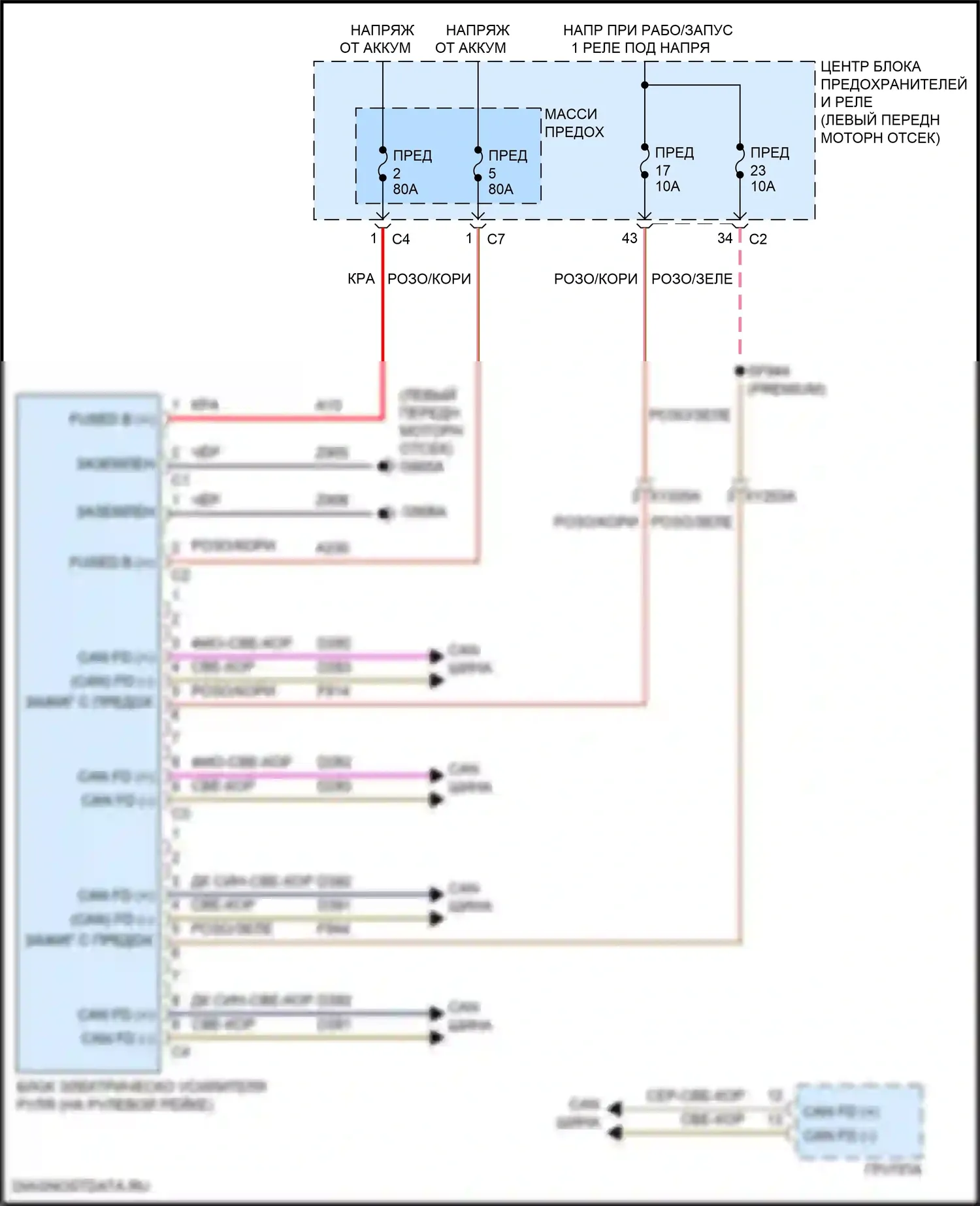 Wagoneer Jeep WS (2021-2024): Электросхема электроусилителя руля 