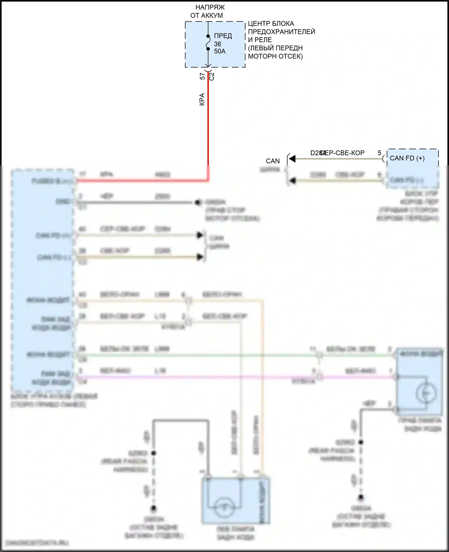 Wagoneer Jeep WS (2021-2024): Электросхема фонарей заднего хода 