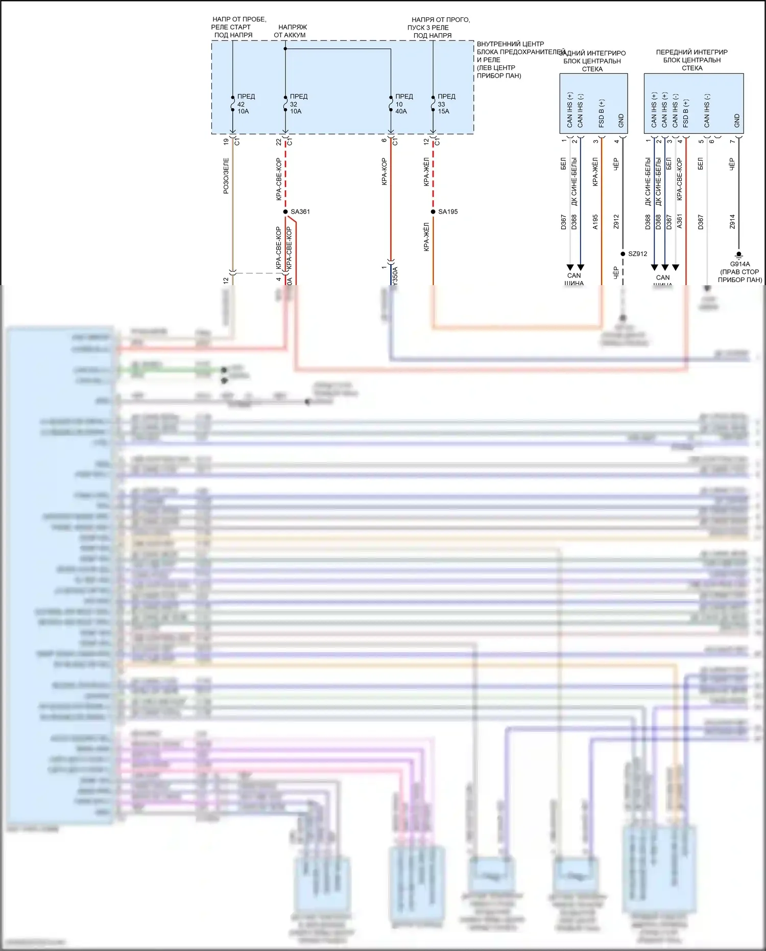 Wagoneer Jeep WS (2021-2024): Электросхема климат контроля, три зоны (1 из 5) 