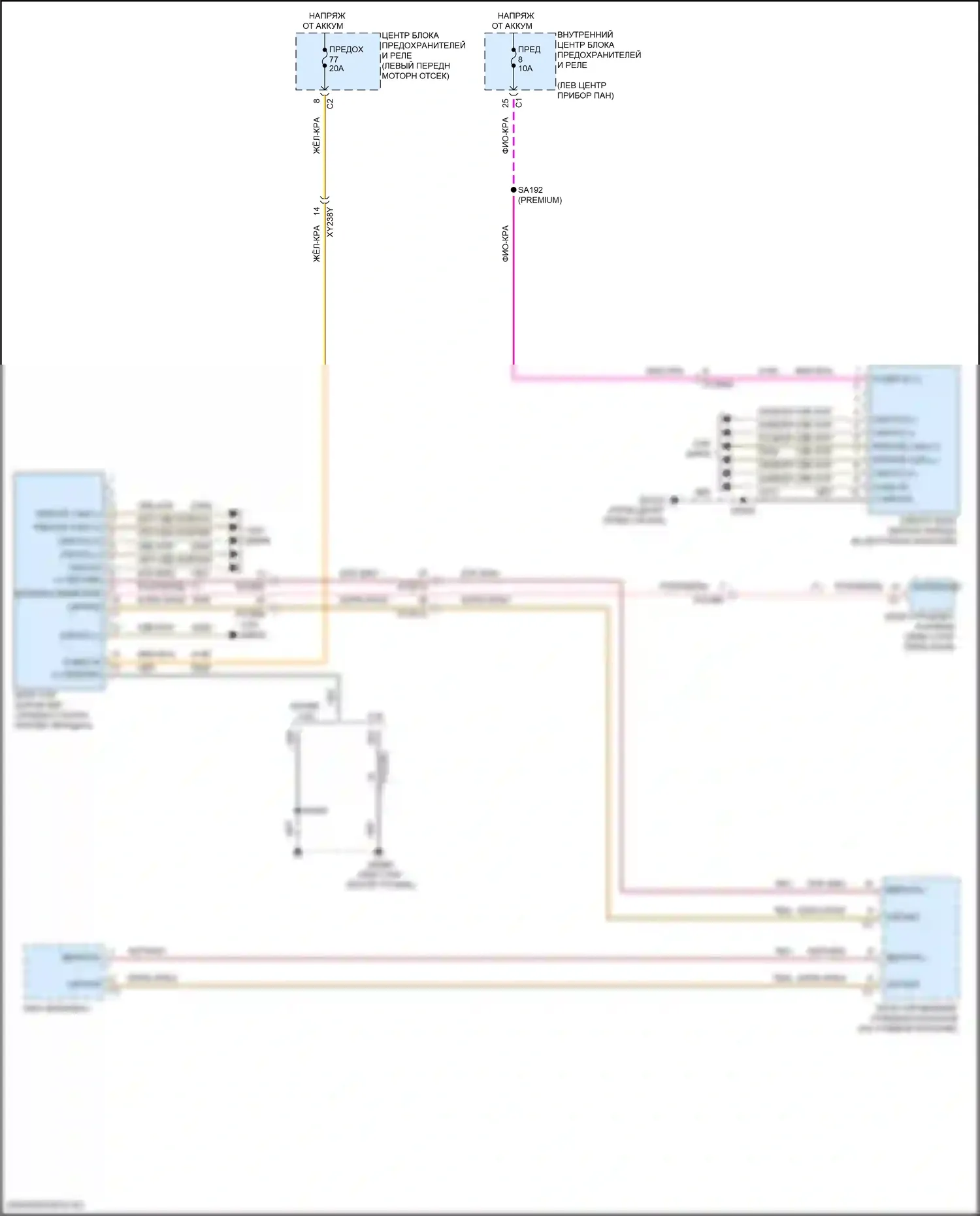 Wagoneer Jeep WS (2021-2024): Электросхема автоматической коробки передач 