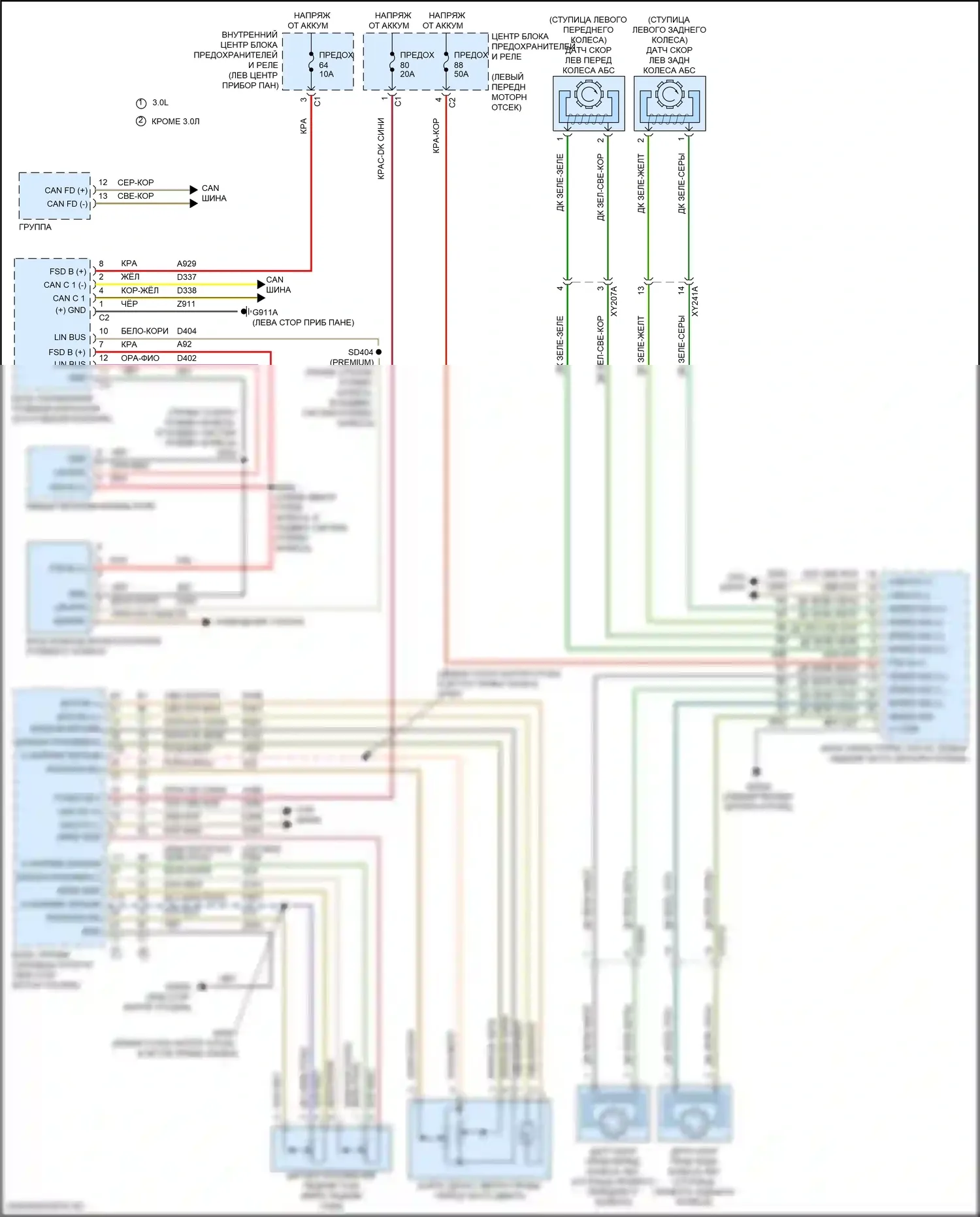 Wagoneer Jeep WS (2021-2024): Электросхема круиз-контроля 