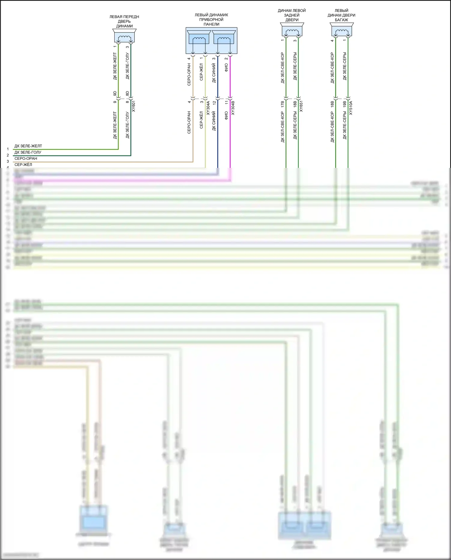 Wagoneer Jeep WS (2021-2024): Электросхема магнитолы, премиум 3 (4 из 5) 