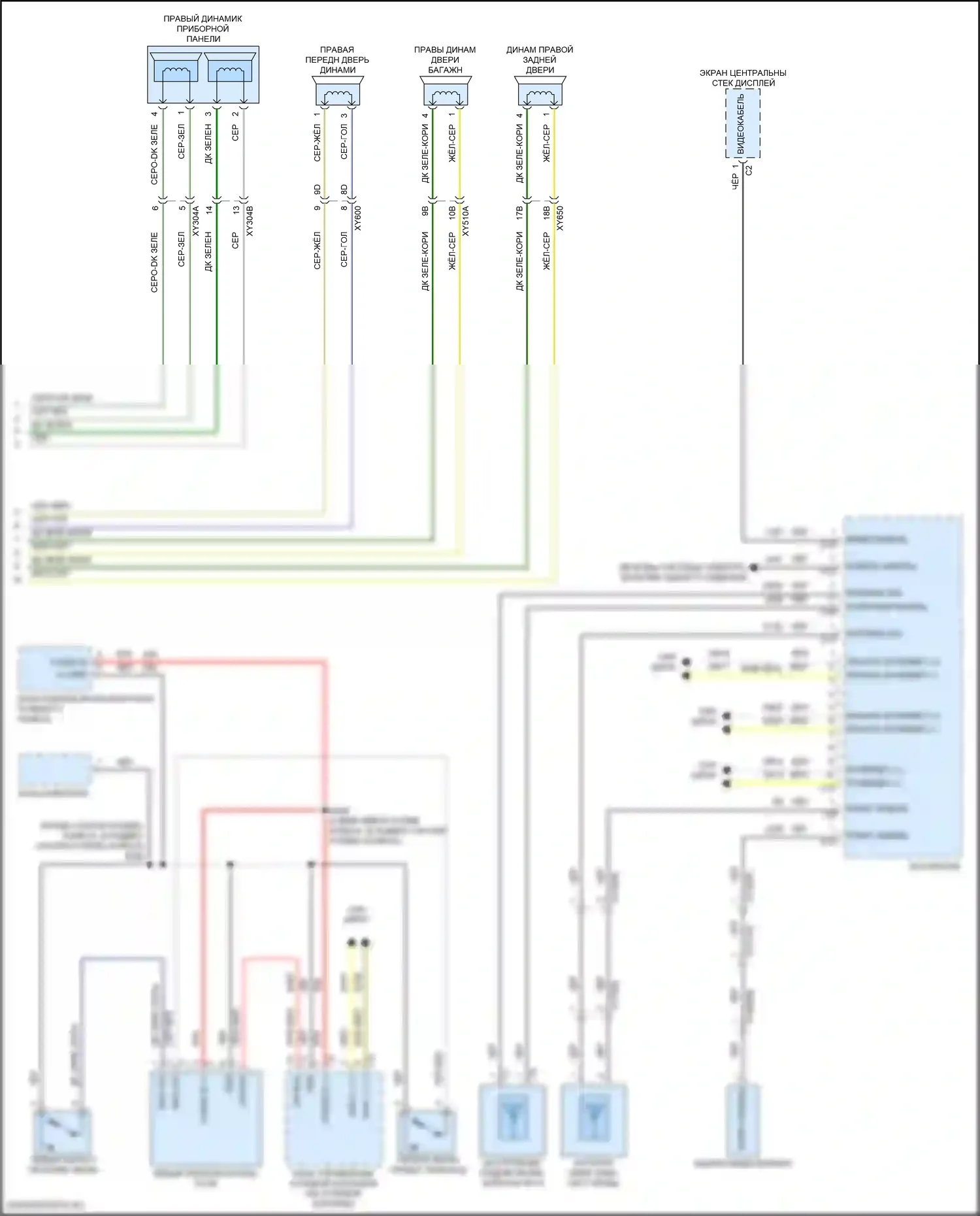 Wagoneer Jeep WS (2021-2024): Электросхема магнитолы, премиум 3 (5 из 5) 