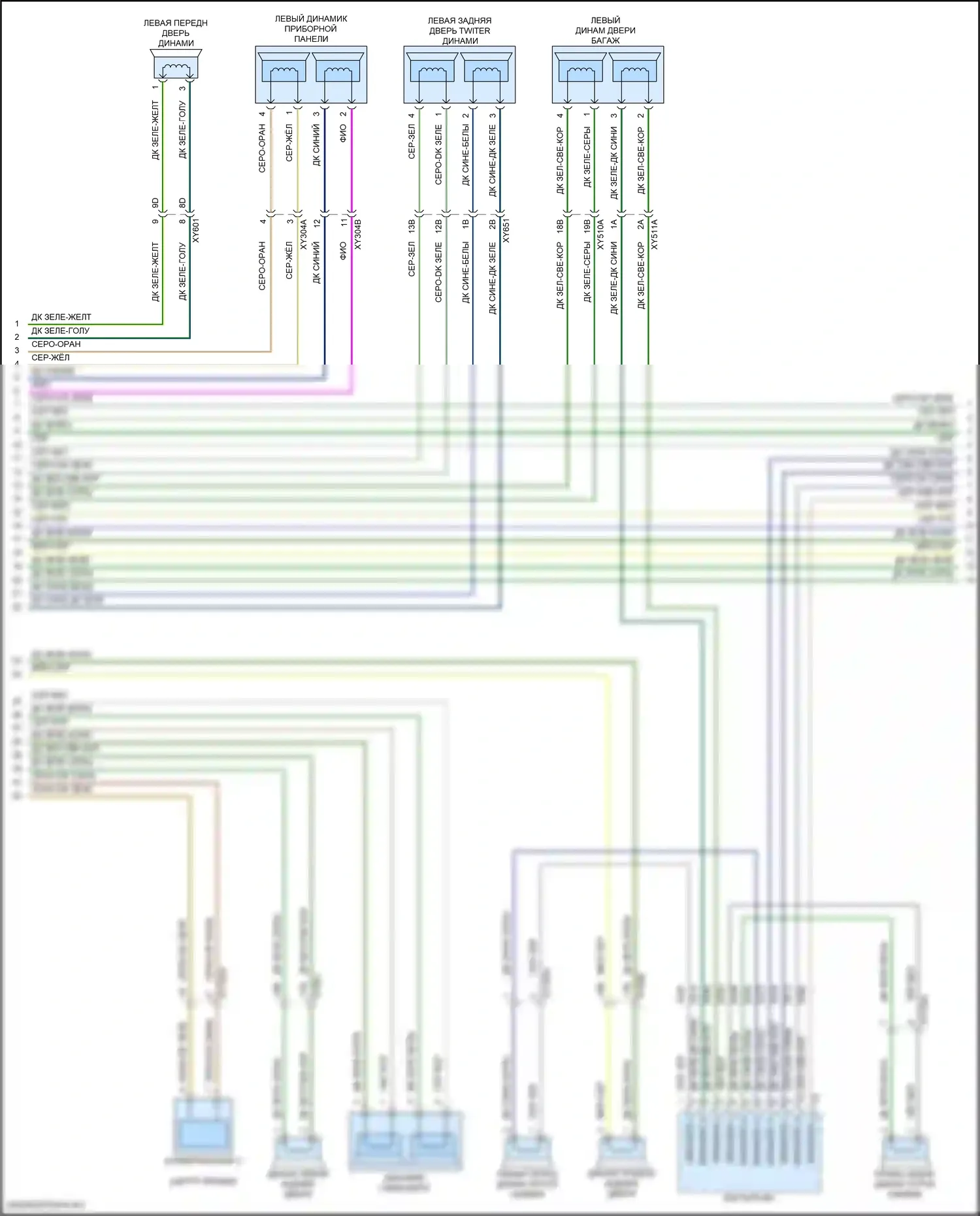 Wagoneer Jeep WS (2021-2024): Электросхема магнитолы, премиум 4 (4 из 5) 