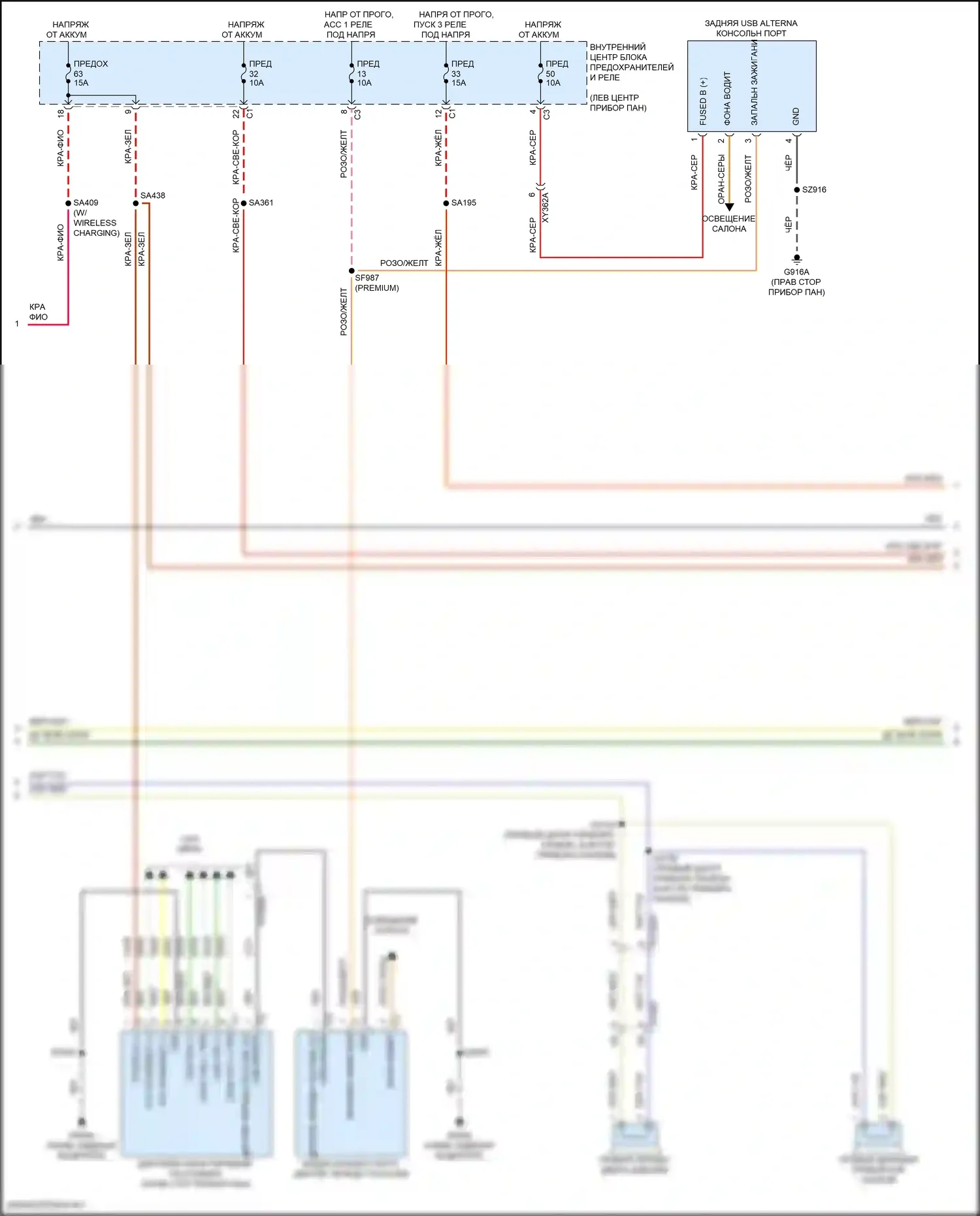 Wagoneer Jeep WS (2021-2024): Электросхема радиосистемы, база (3 из 4) 