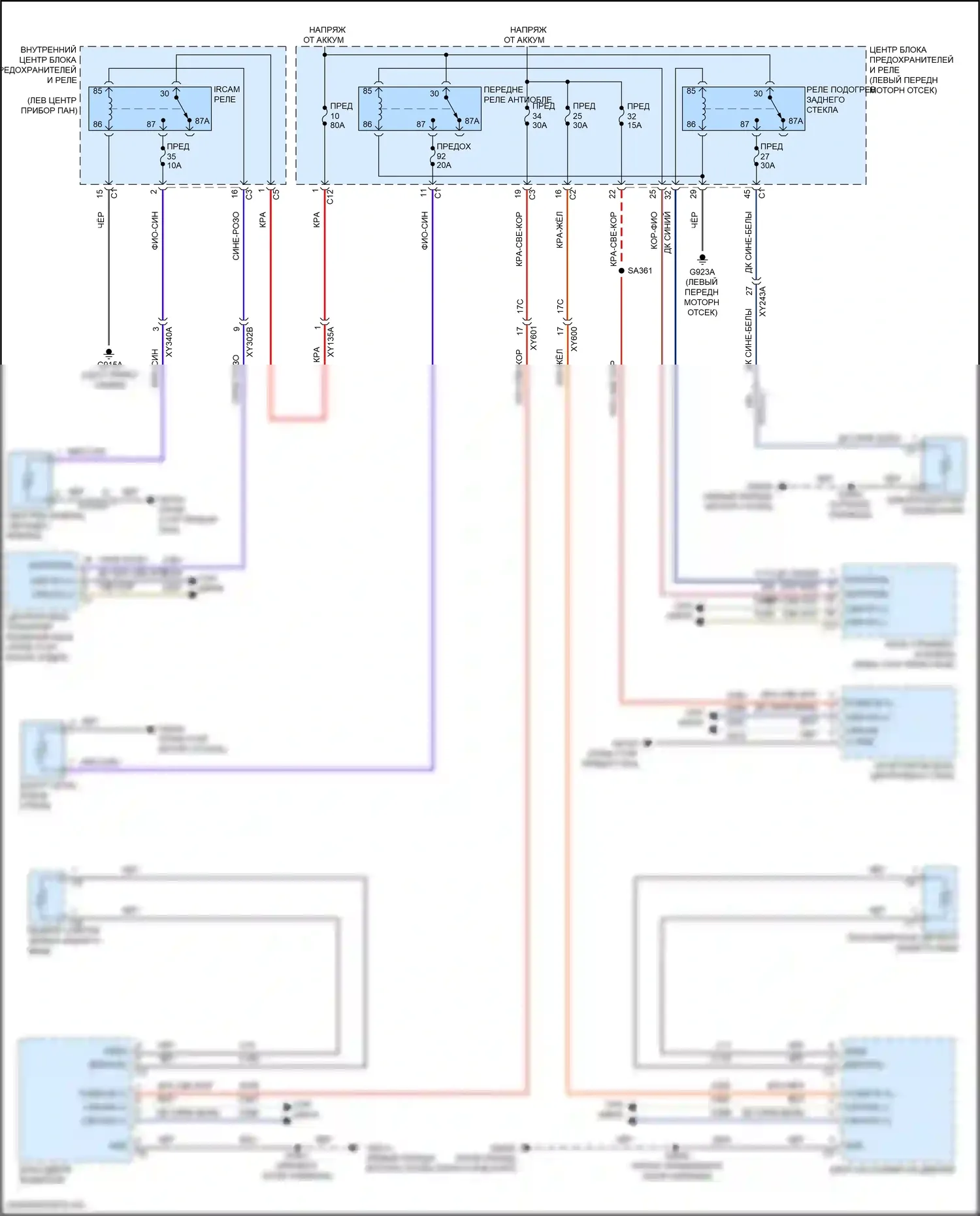 Wagoneer Jeep WS (2021-2024): Электросхема подогрева стекол 