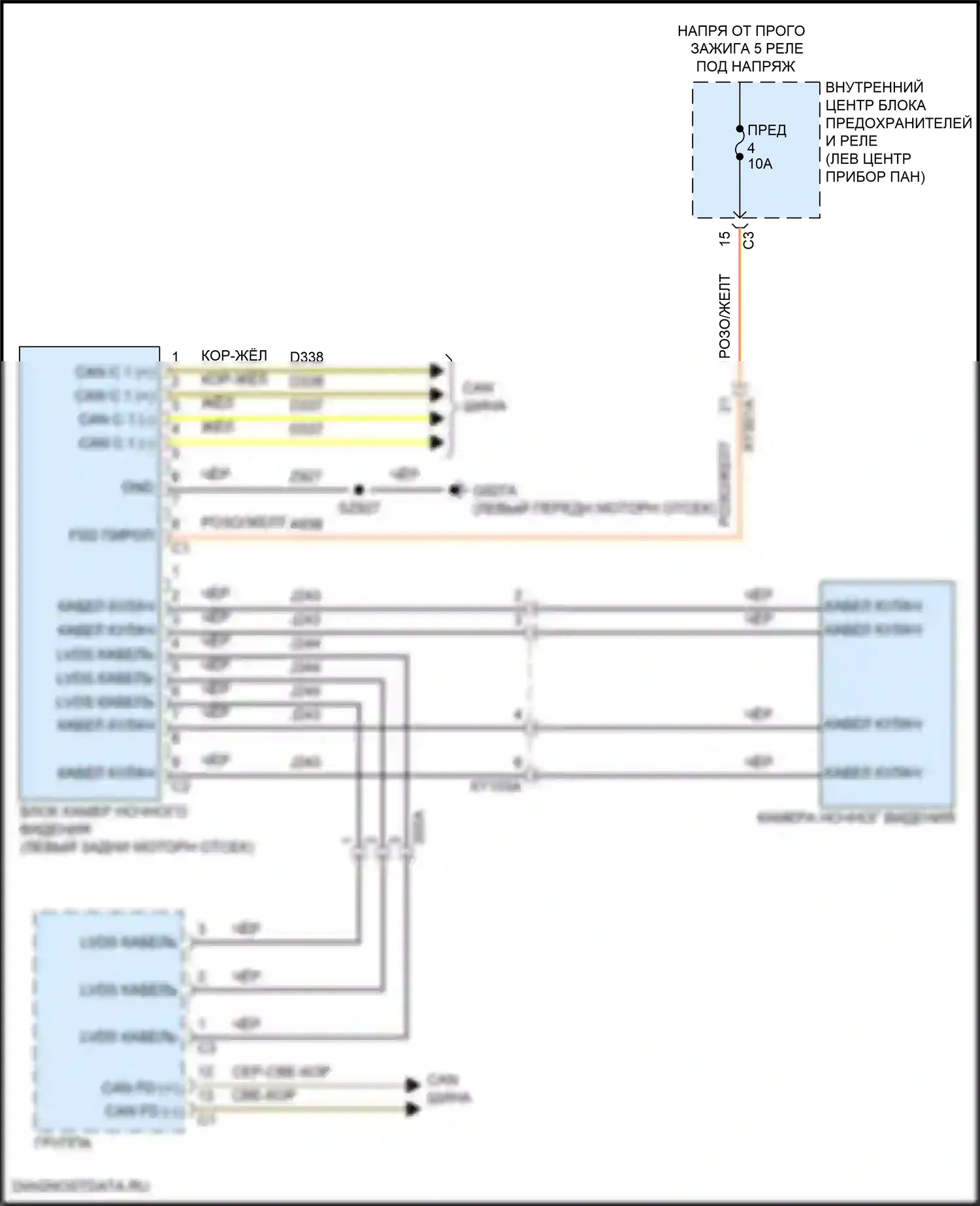 Wagoneer Jeep WS (2021-2024): Электросхема ночного видения 