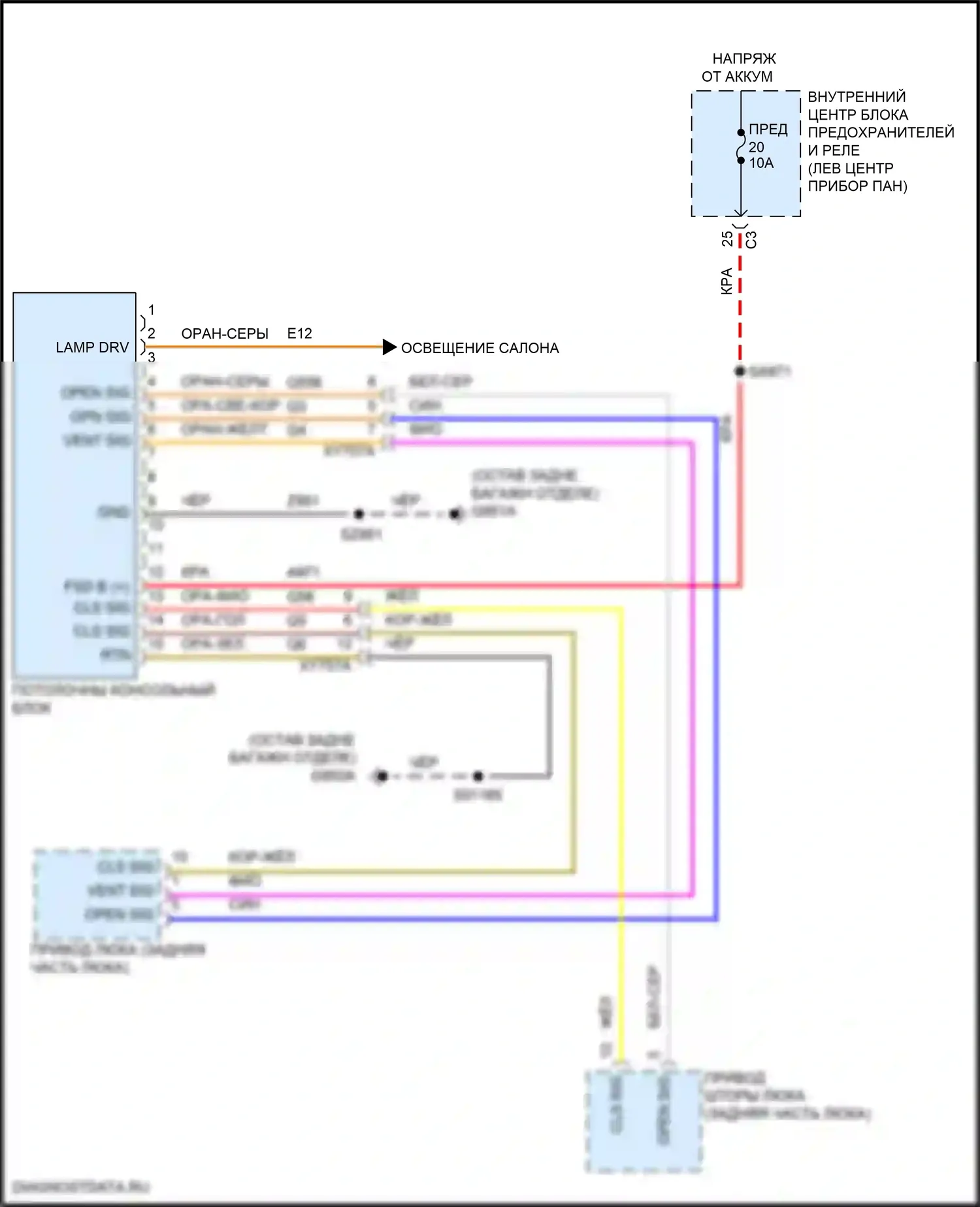 Wagoneer Jeep WS (2021-2024): Электросхема потолочного пульта 